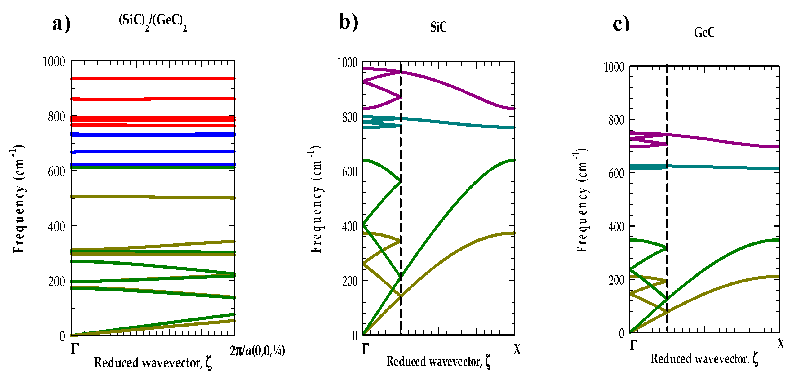 Preprints 79896 g006
