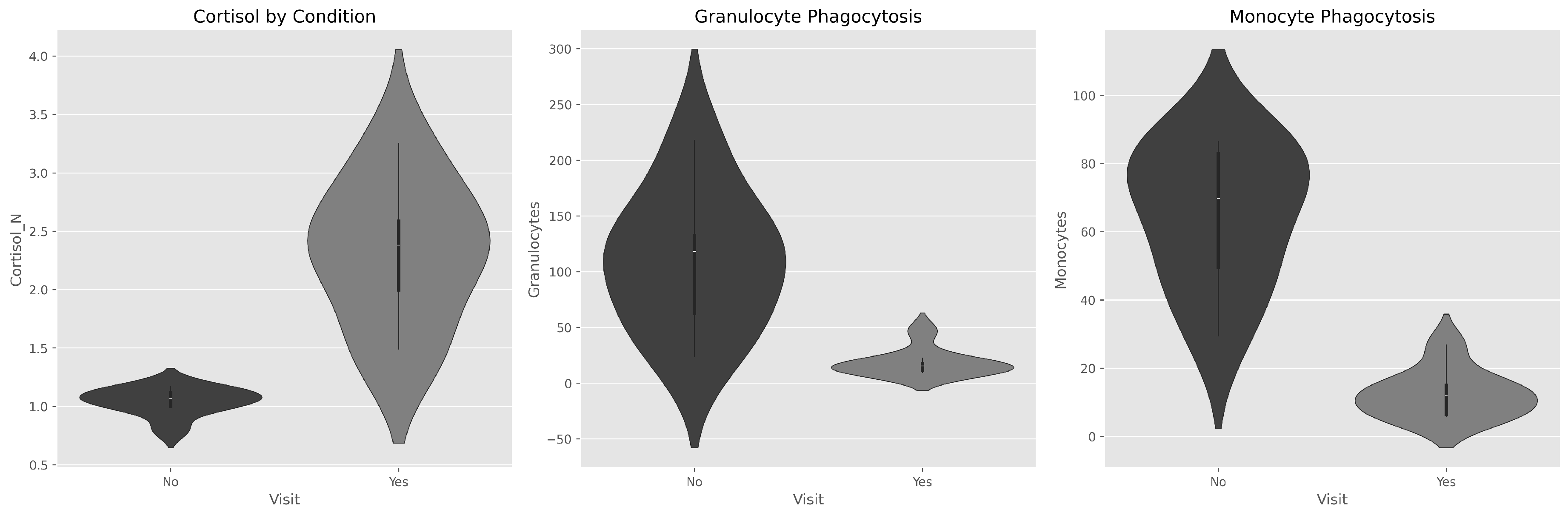 Preprints 192154 g001