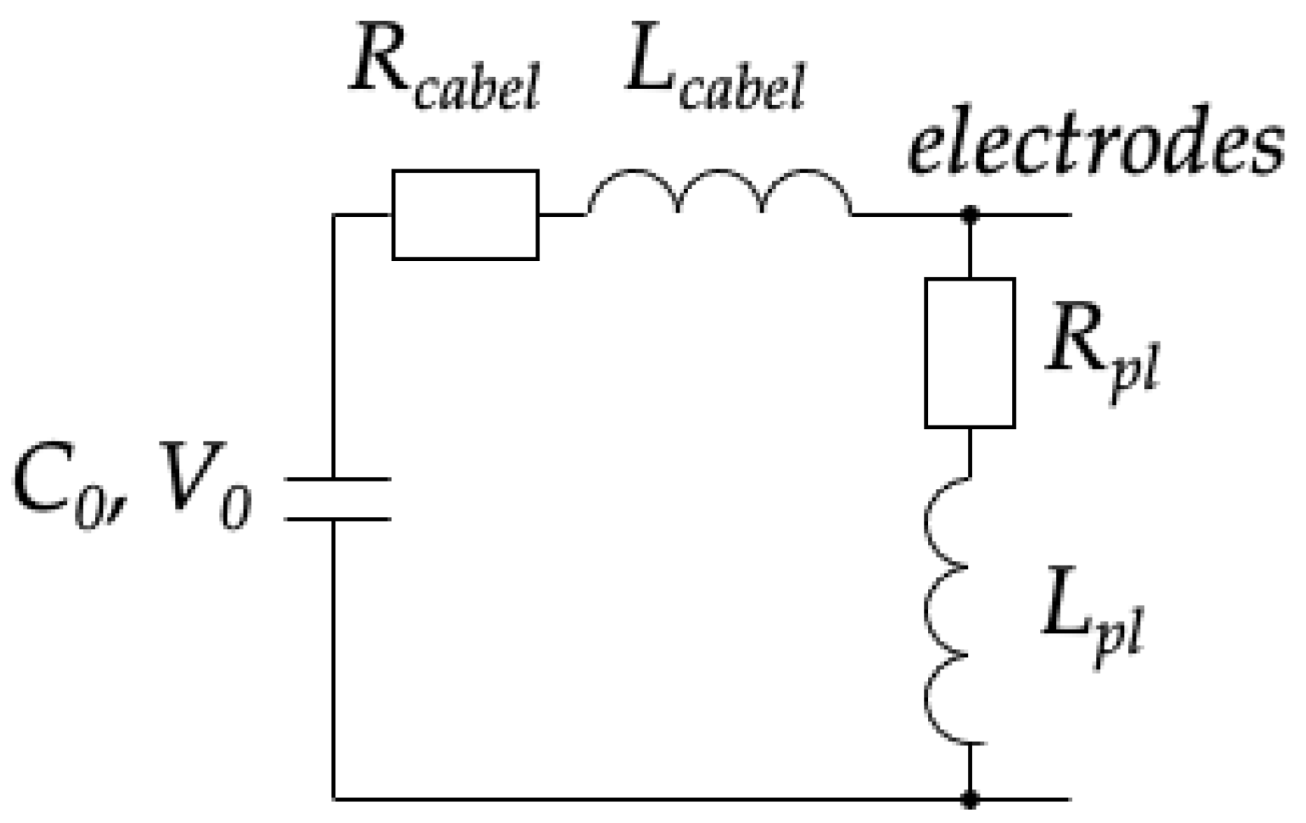 Preprints 194514 g005
