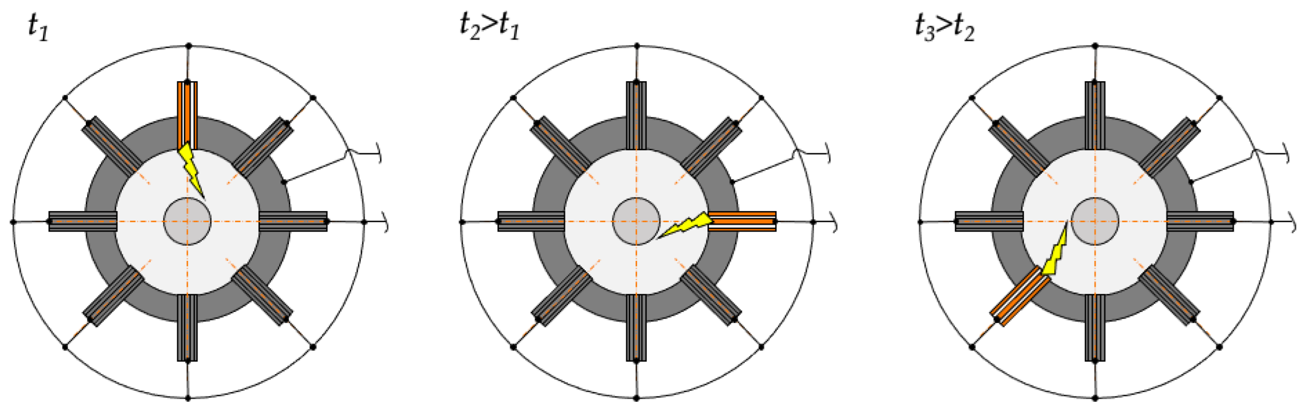 Preprints 194514 g008