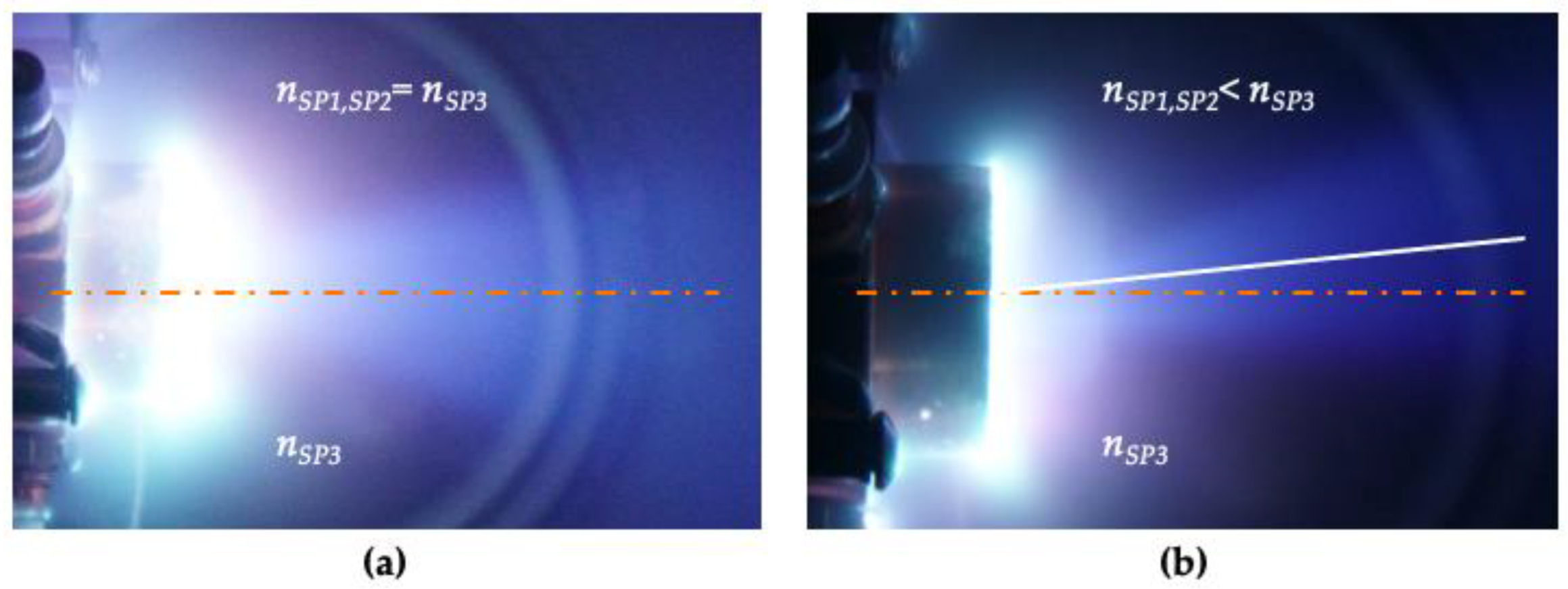 Preprints 194514 g017