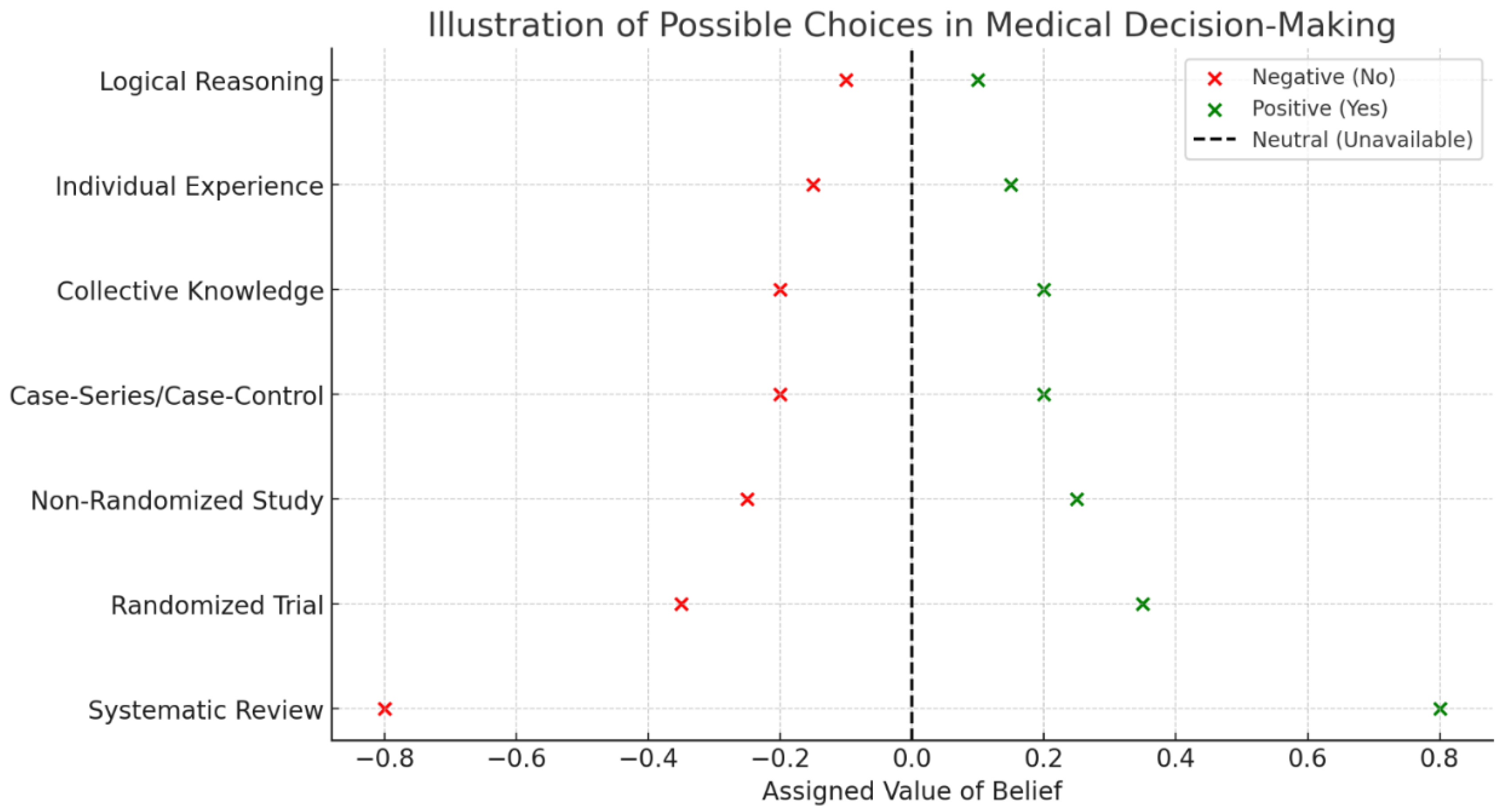Preprints 148941 g001
