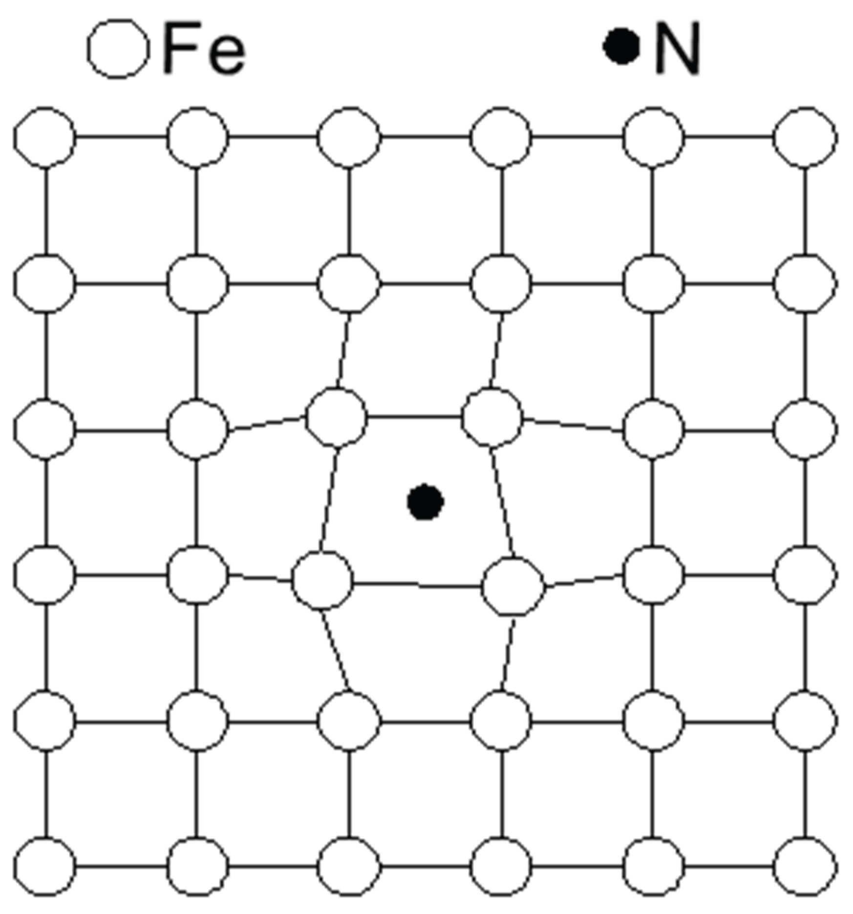 Preprints 195204 g010
