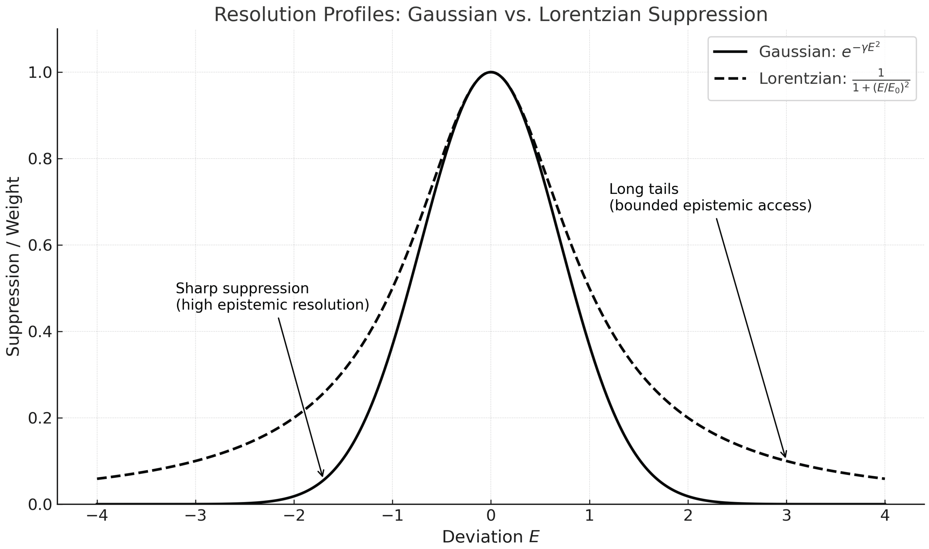 Preprints 162340 g001