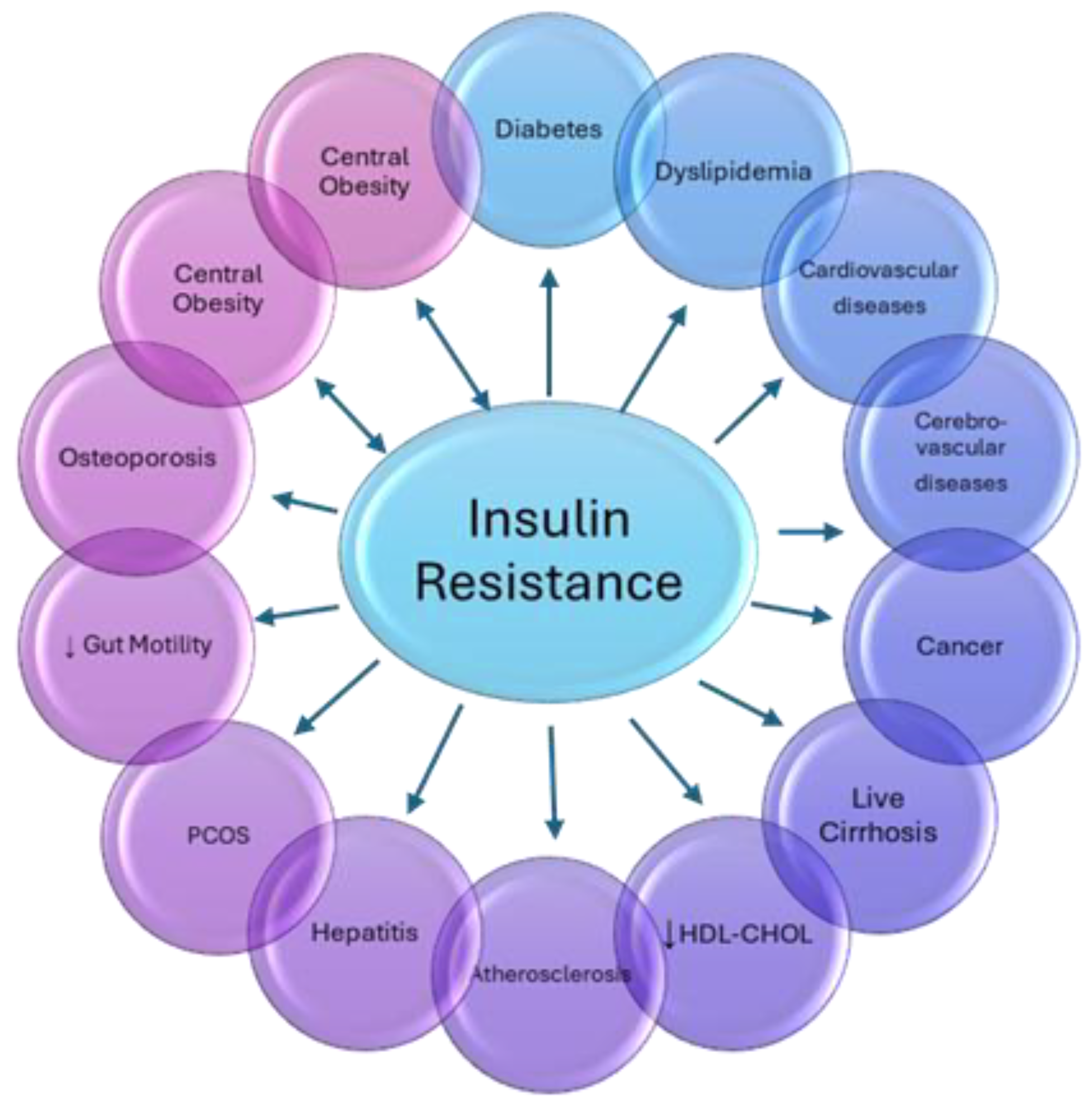 Preprints 150324 g004
