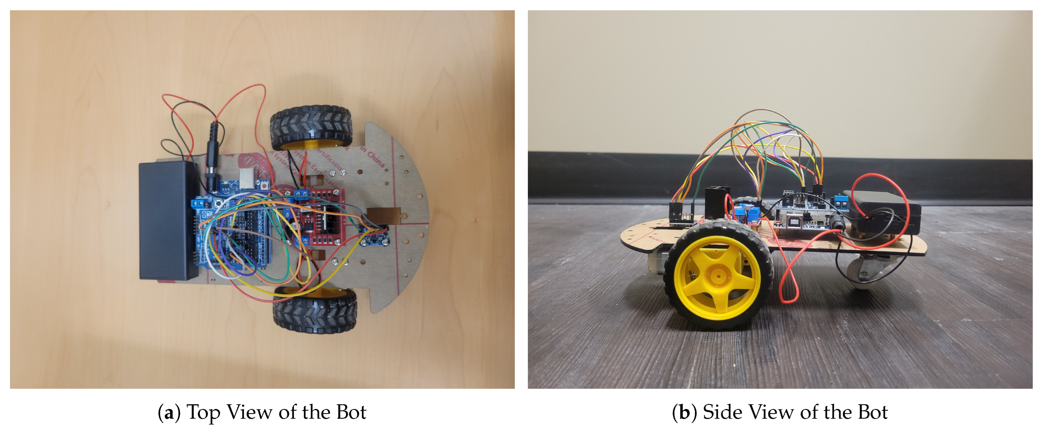 Preprints 145086 g013