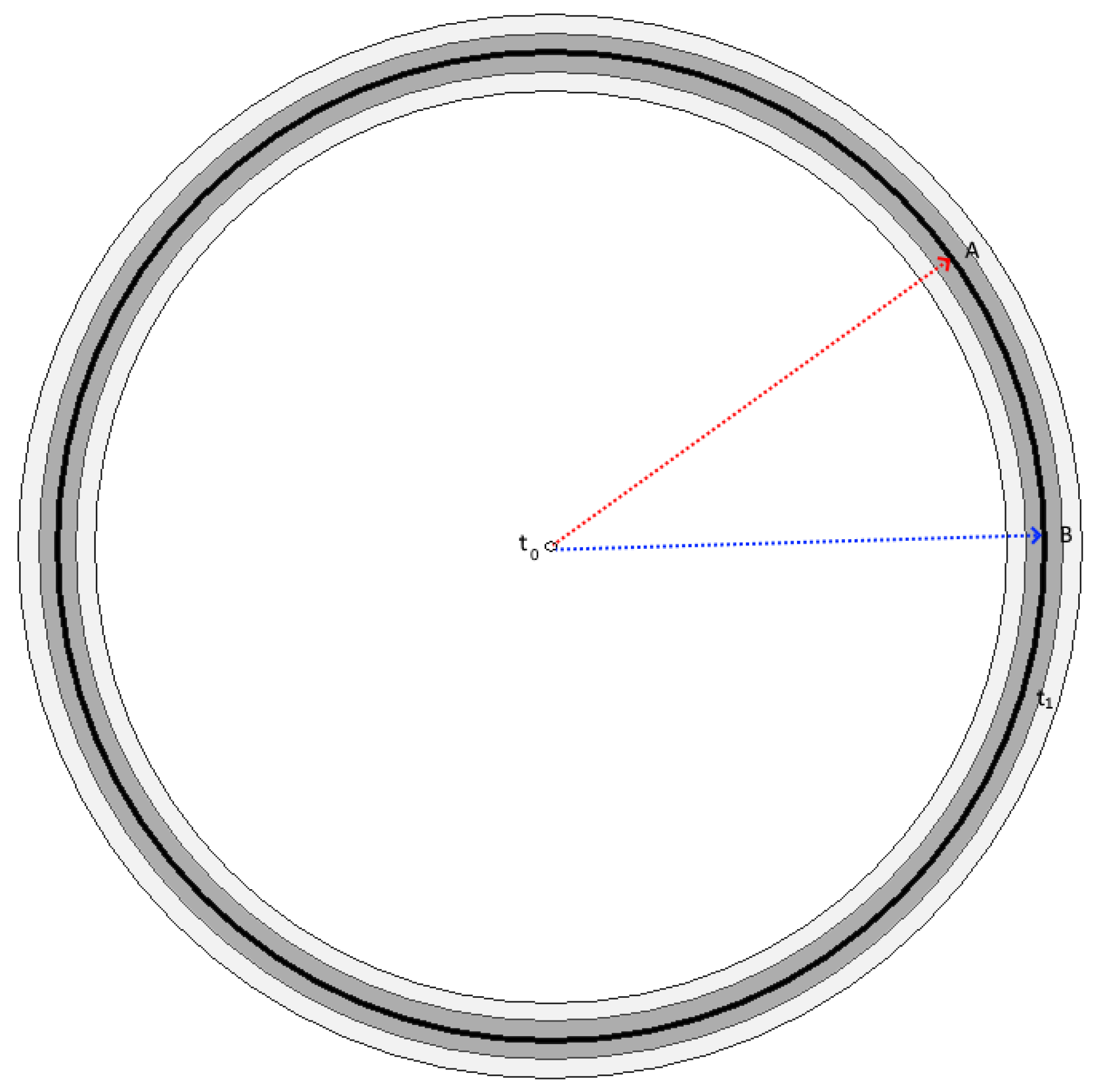 Preprints 194186 g001