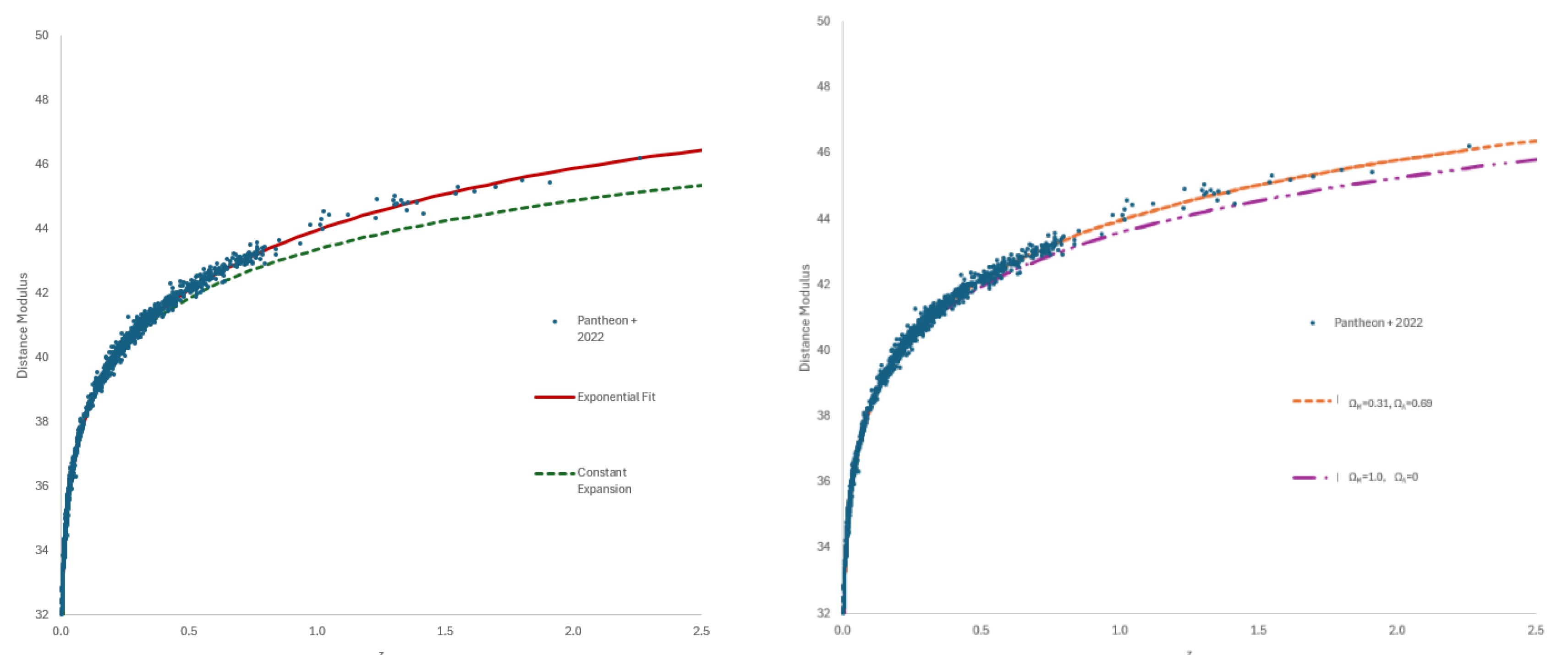 Preprints 194186 g002