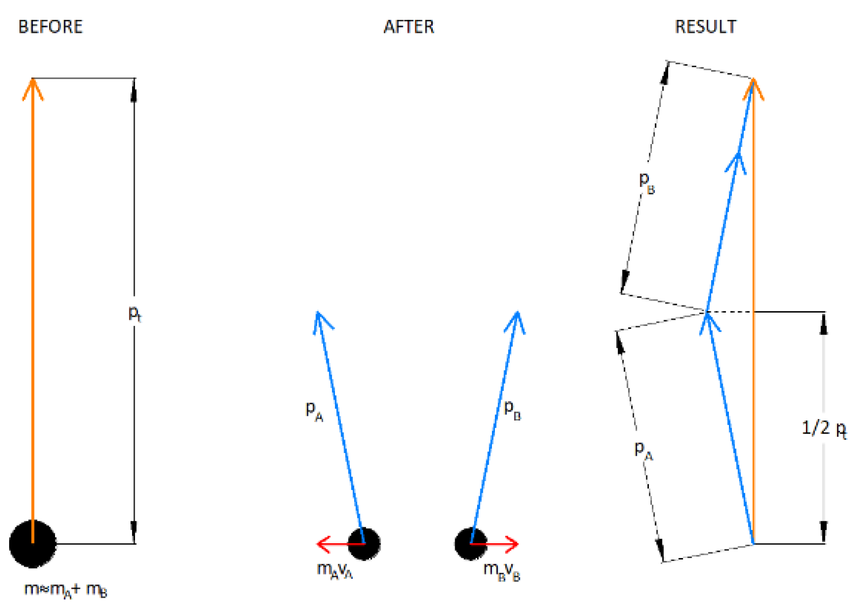 Preprints 194186 g006