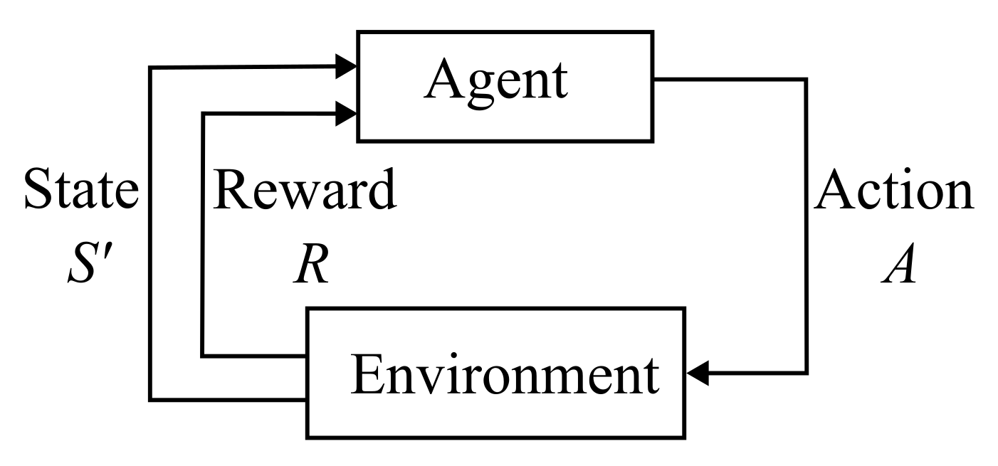 Preprints 140581 g002