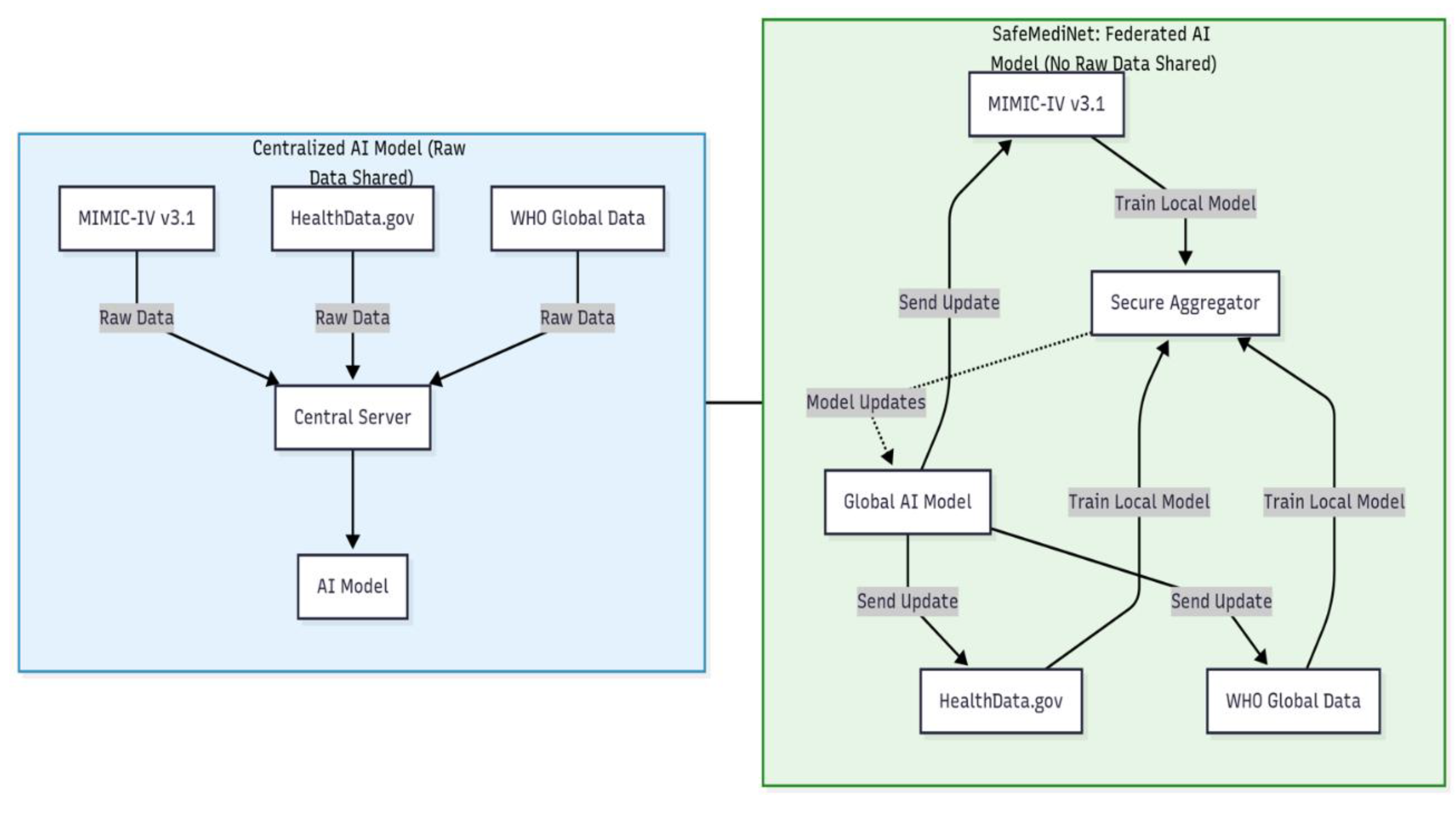 Preprints 191660 g001