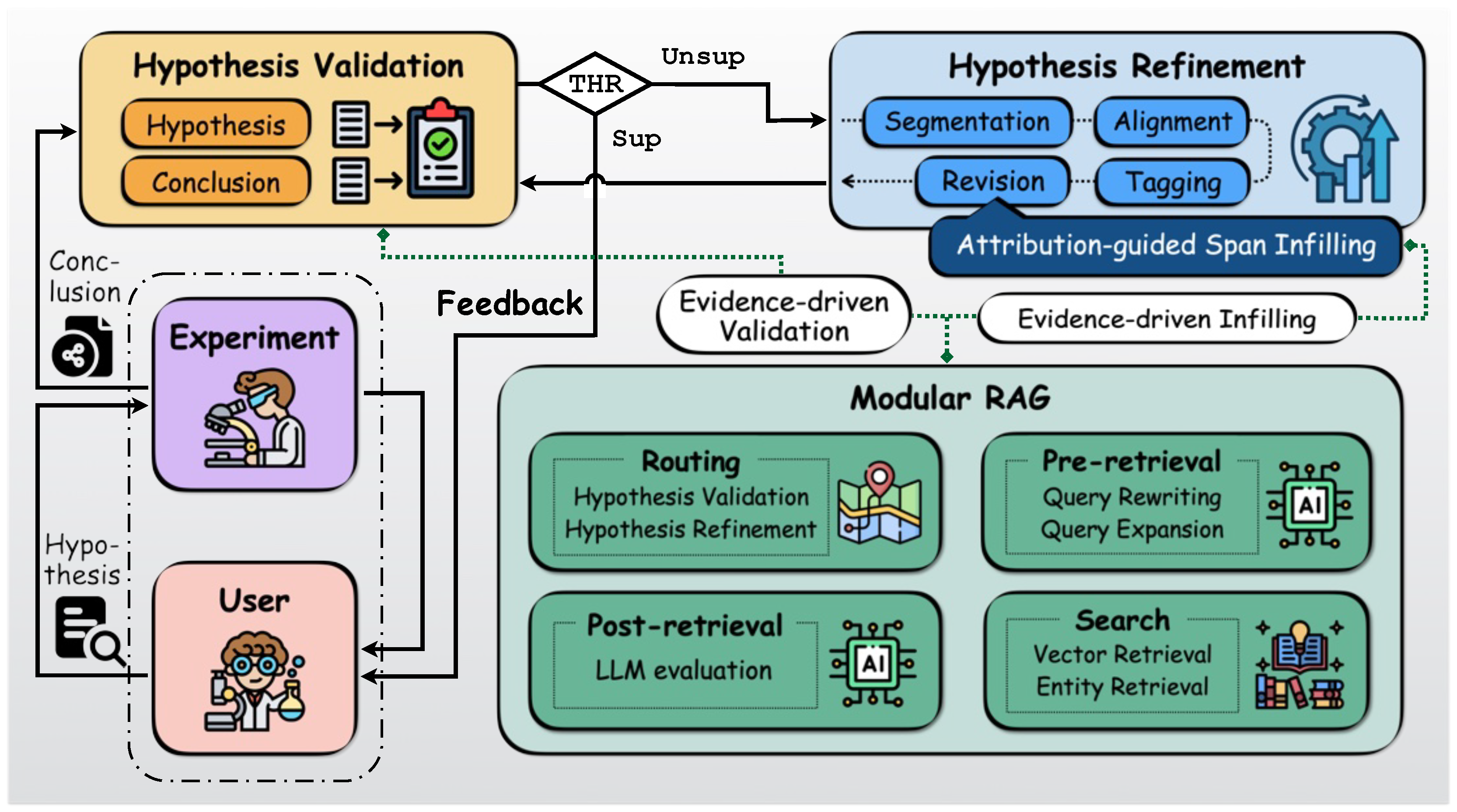 Preprints 194606 g001