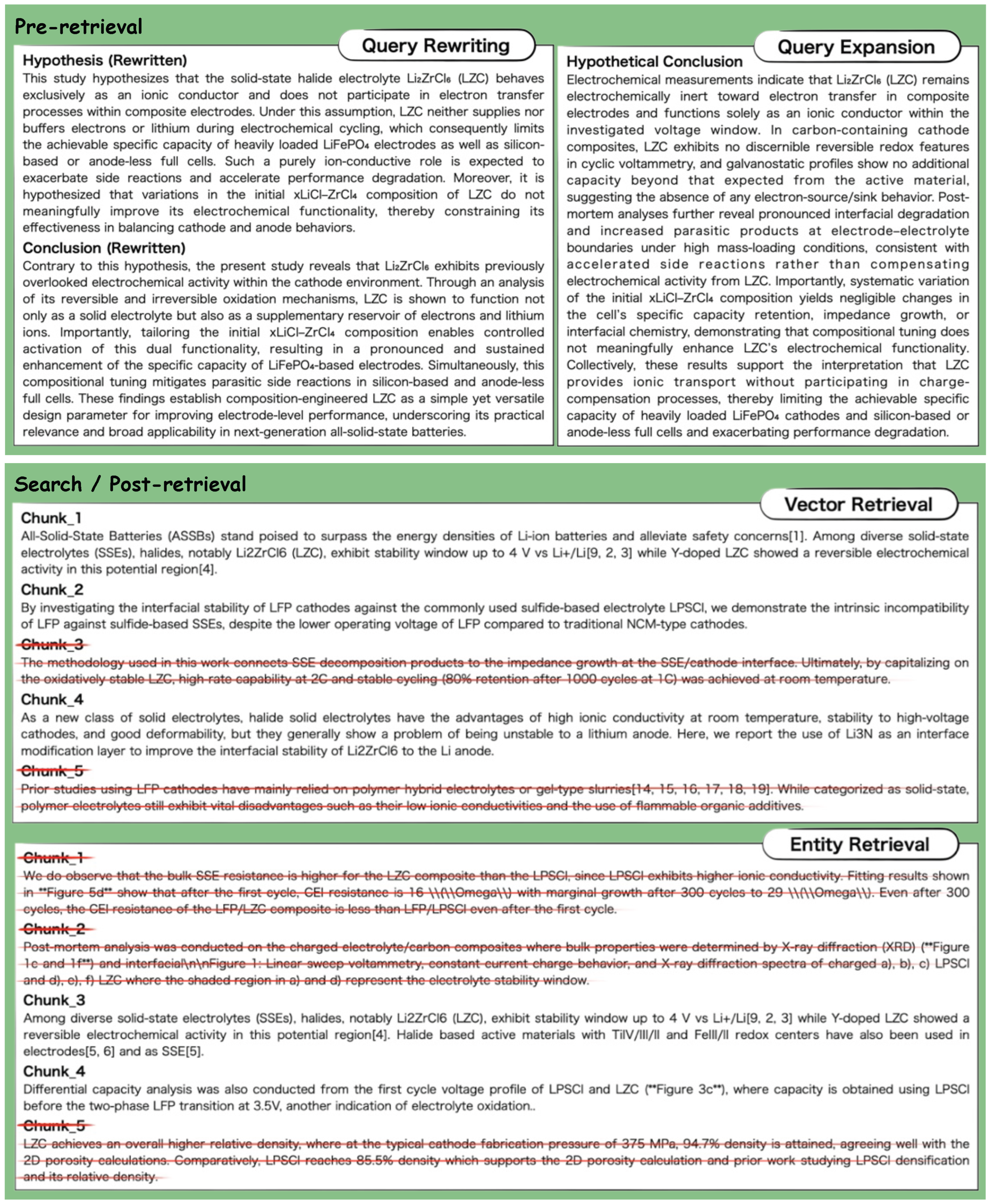 Preprints 194606 g006