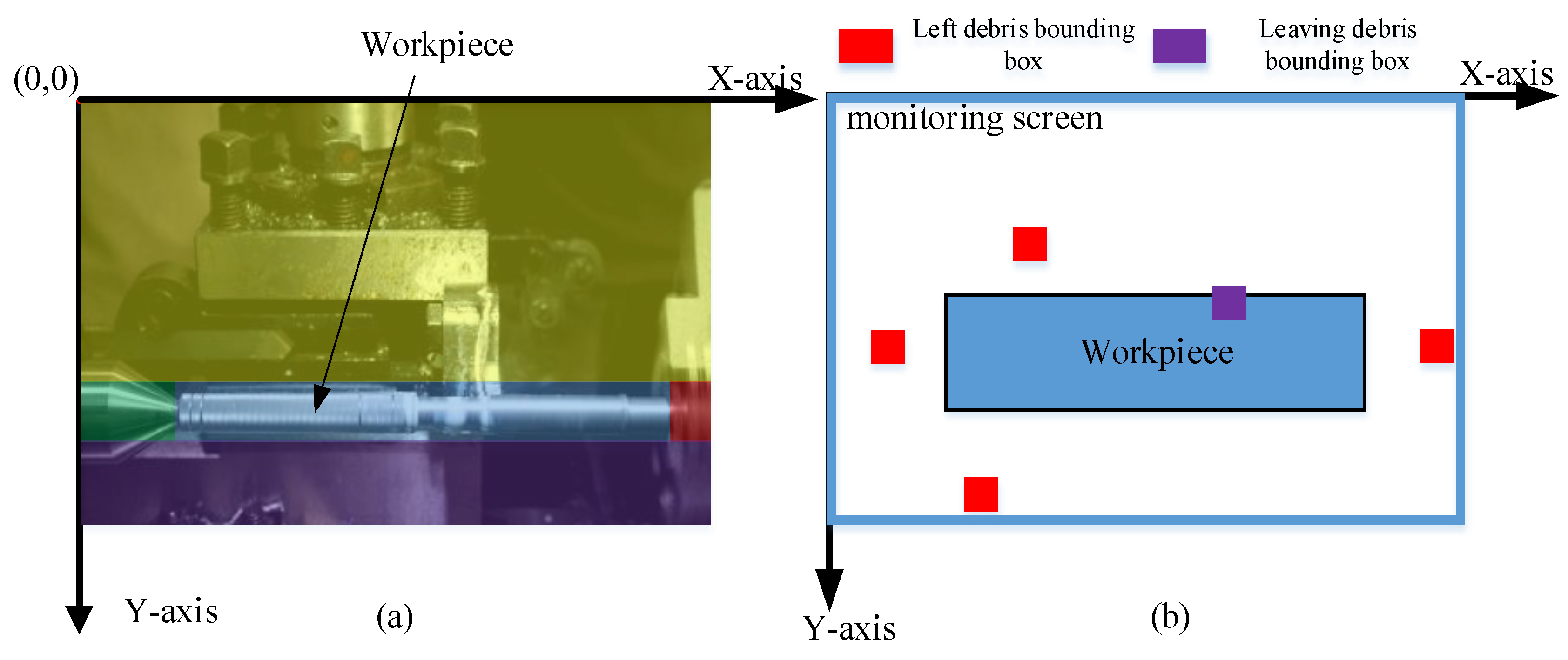 Preprints 161694 g006