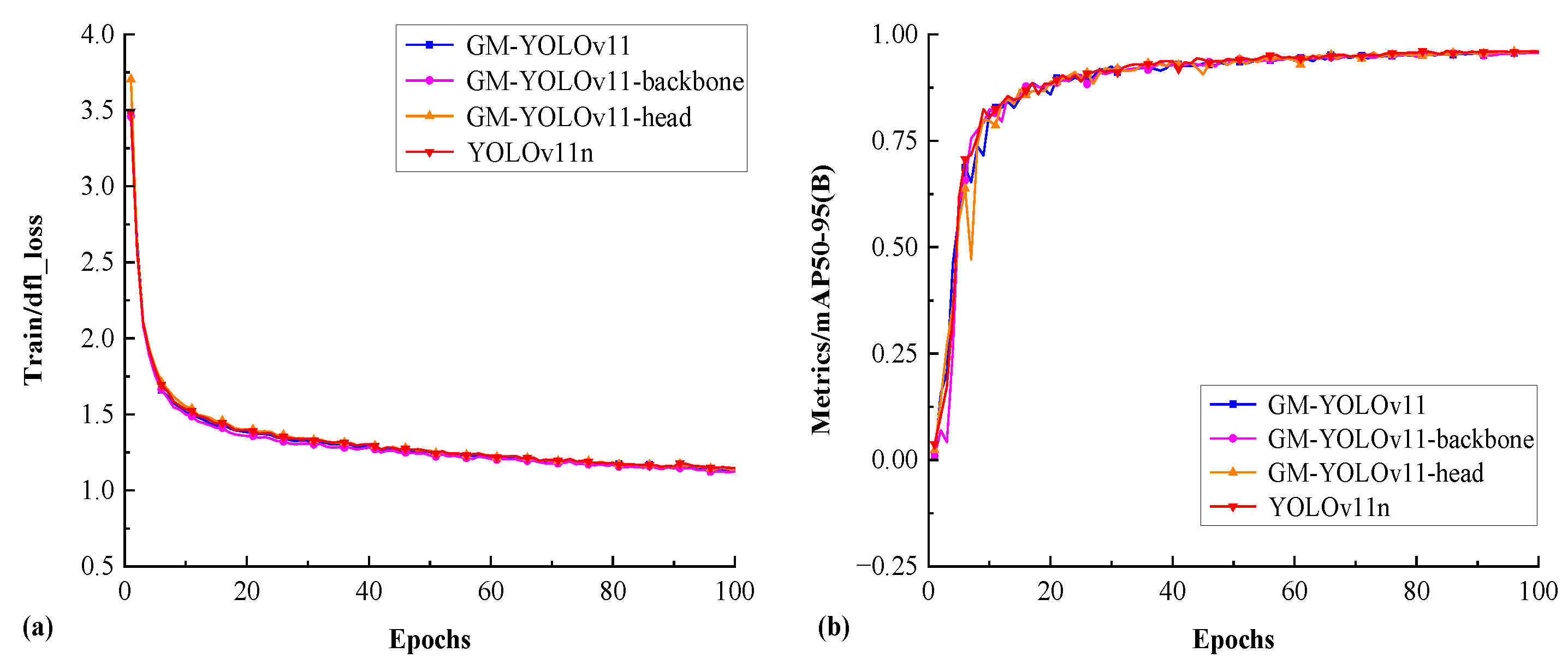 Preprints 161694 g009