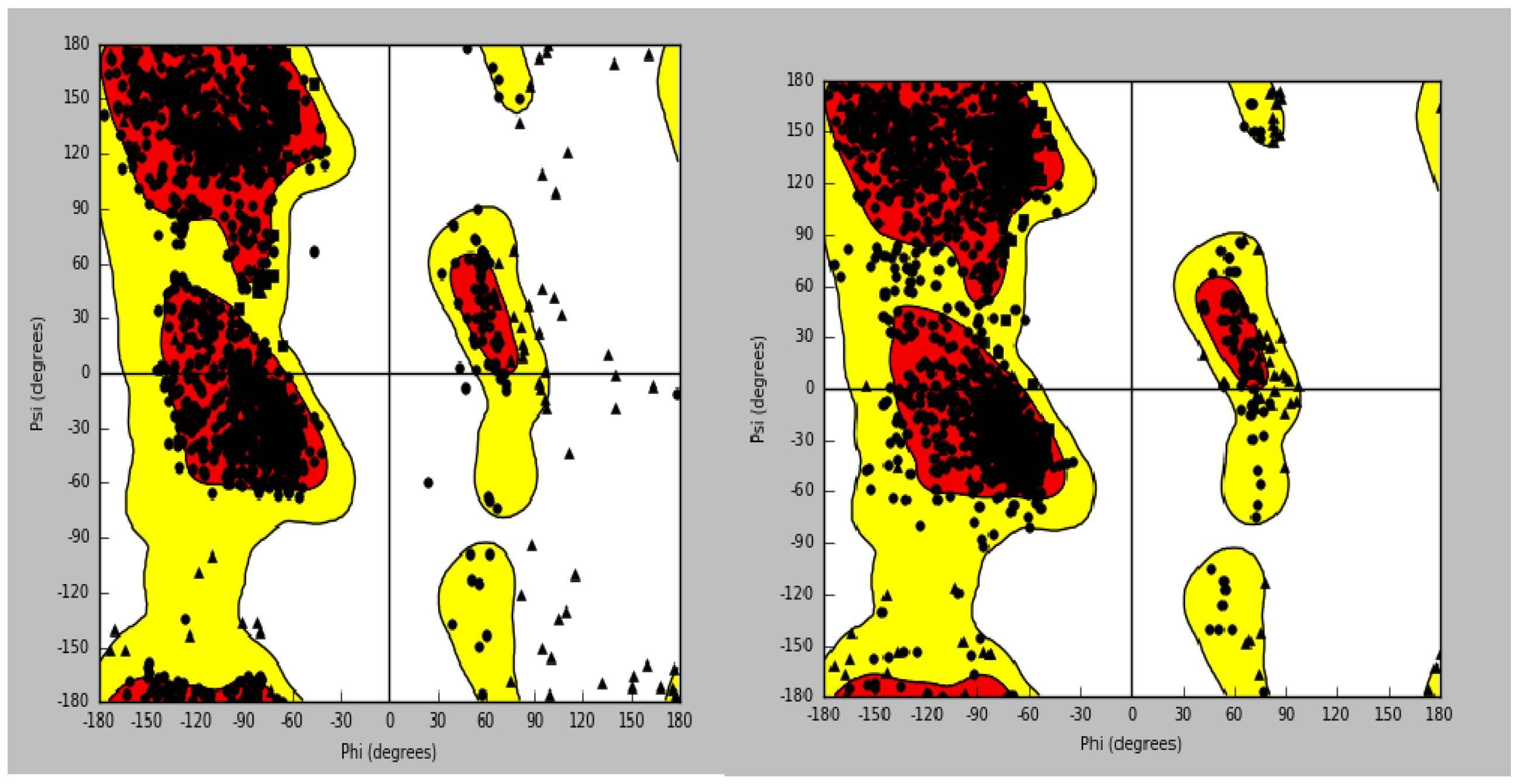 Preprints 188456 g001