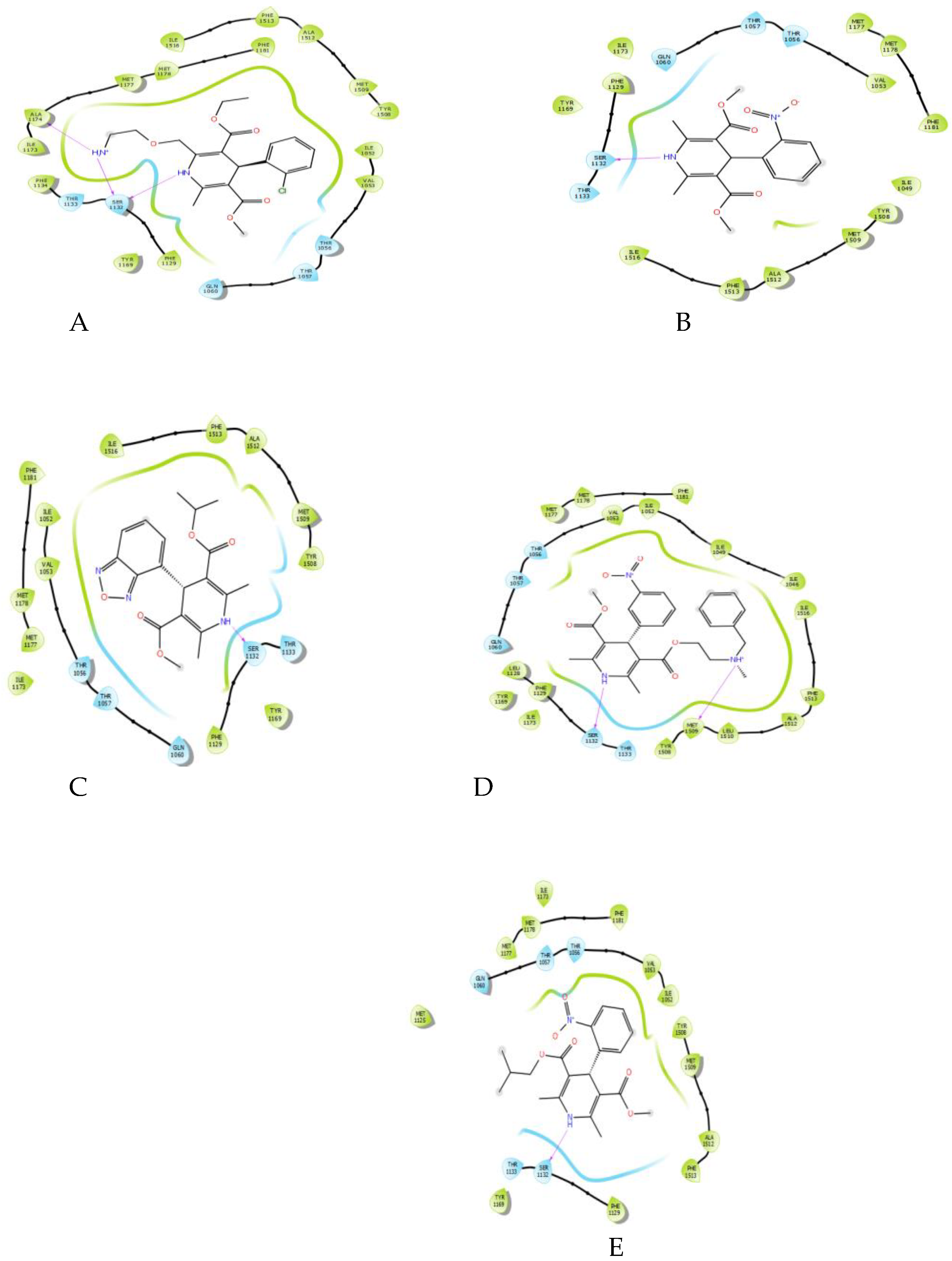 Preprints 188456 g002