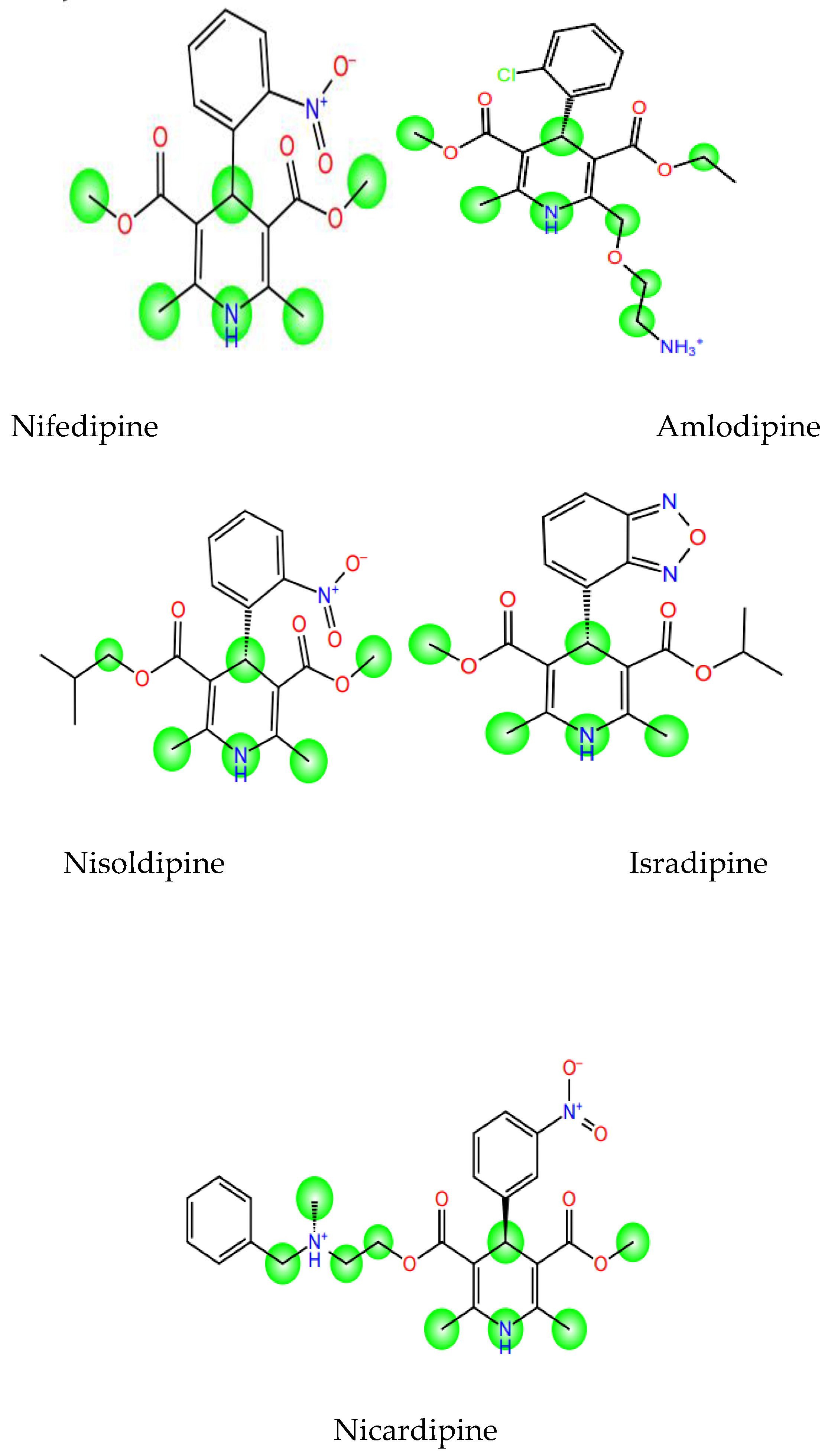 Preprints 188456 g004