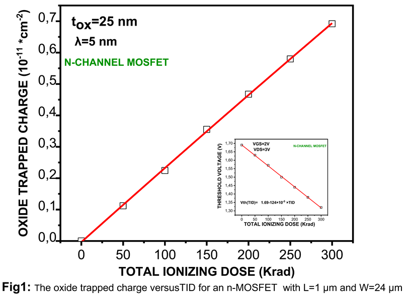 Preprints 156272 i001