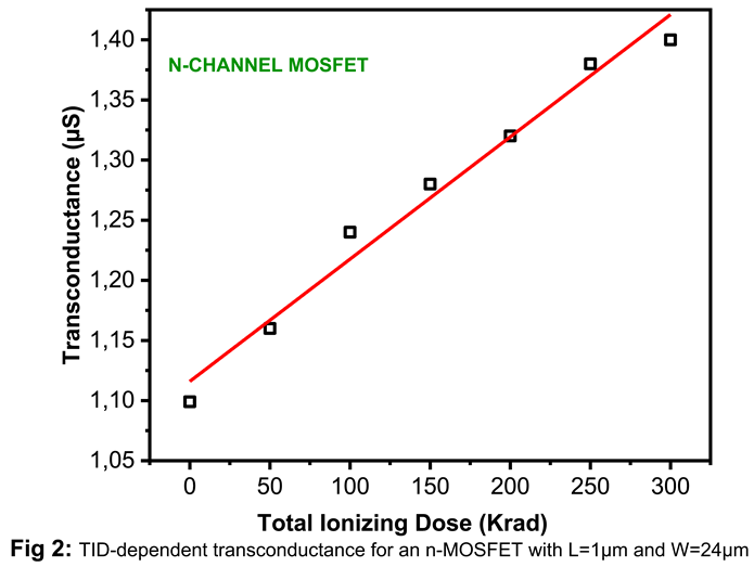 Preprints 156272 i002