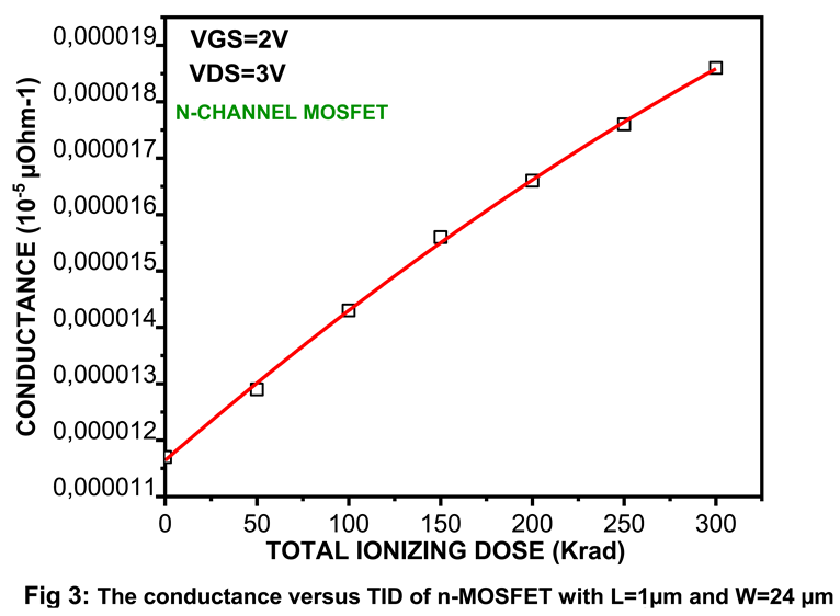 Preprints 156272 i003