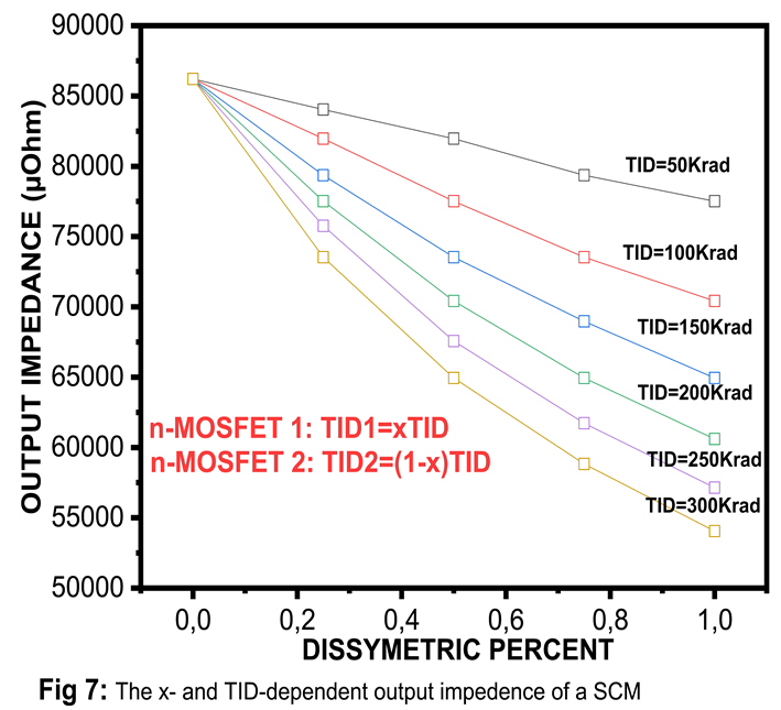 Preprints 156272 i006