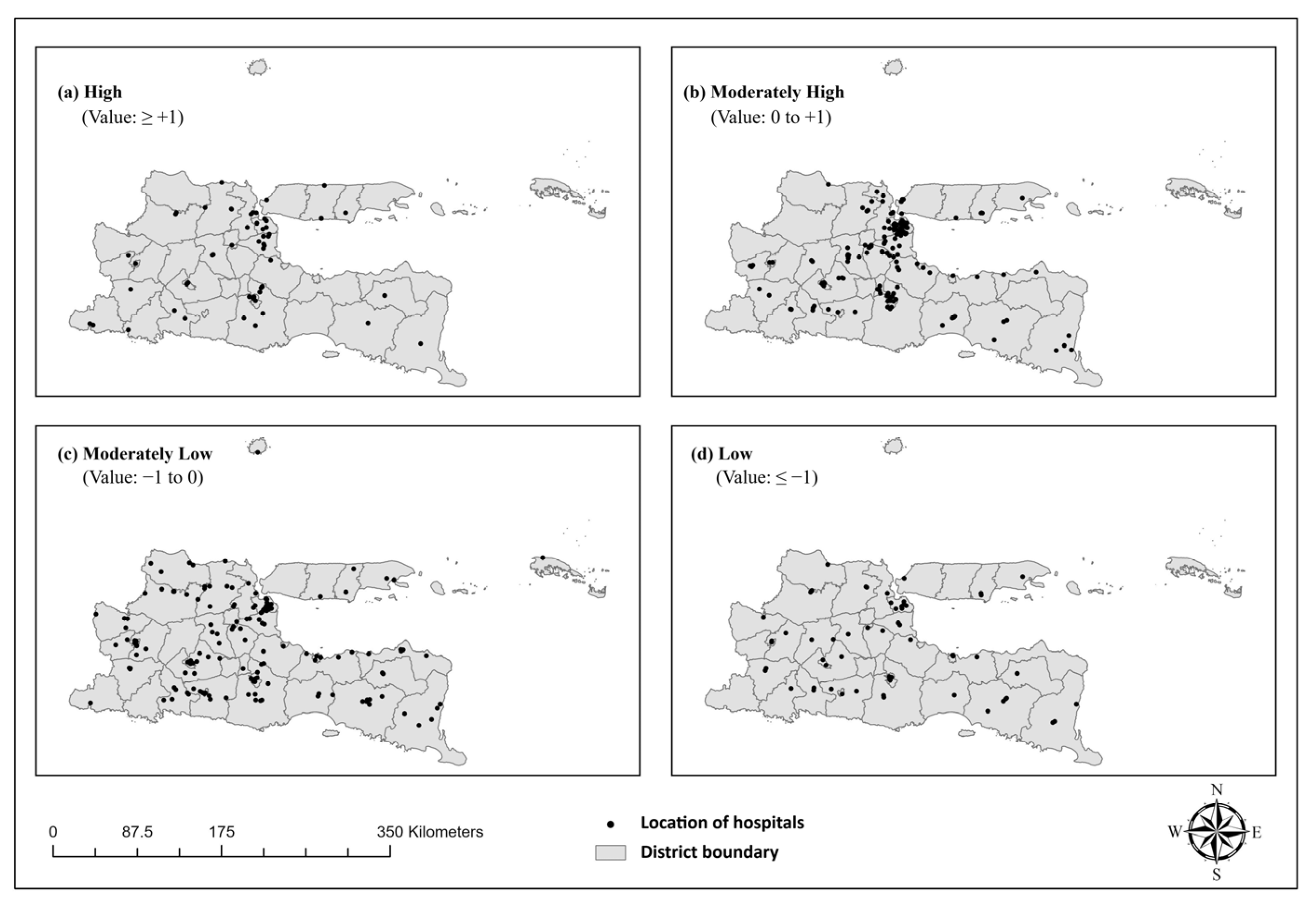 Preprints 217414 g006
