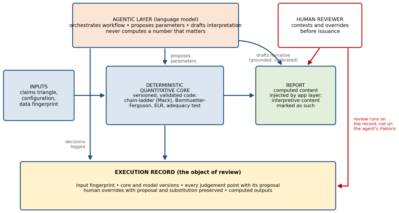 Preprints 224967 g003 Preprints 224967 g003