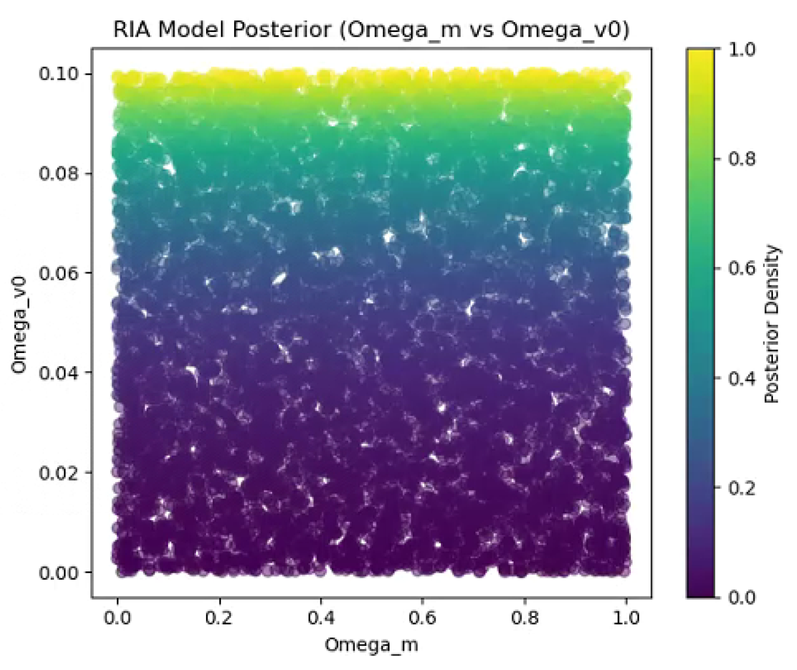 Preprints 170528 g003