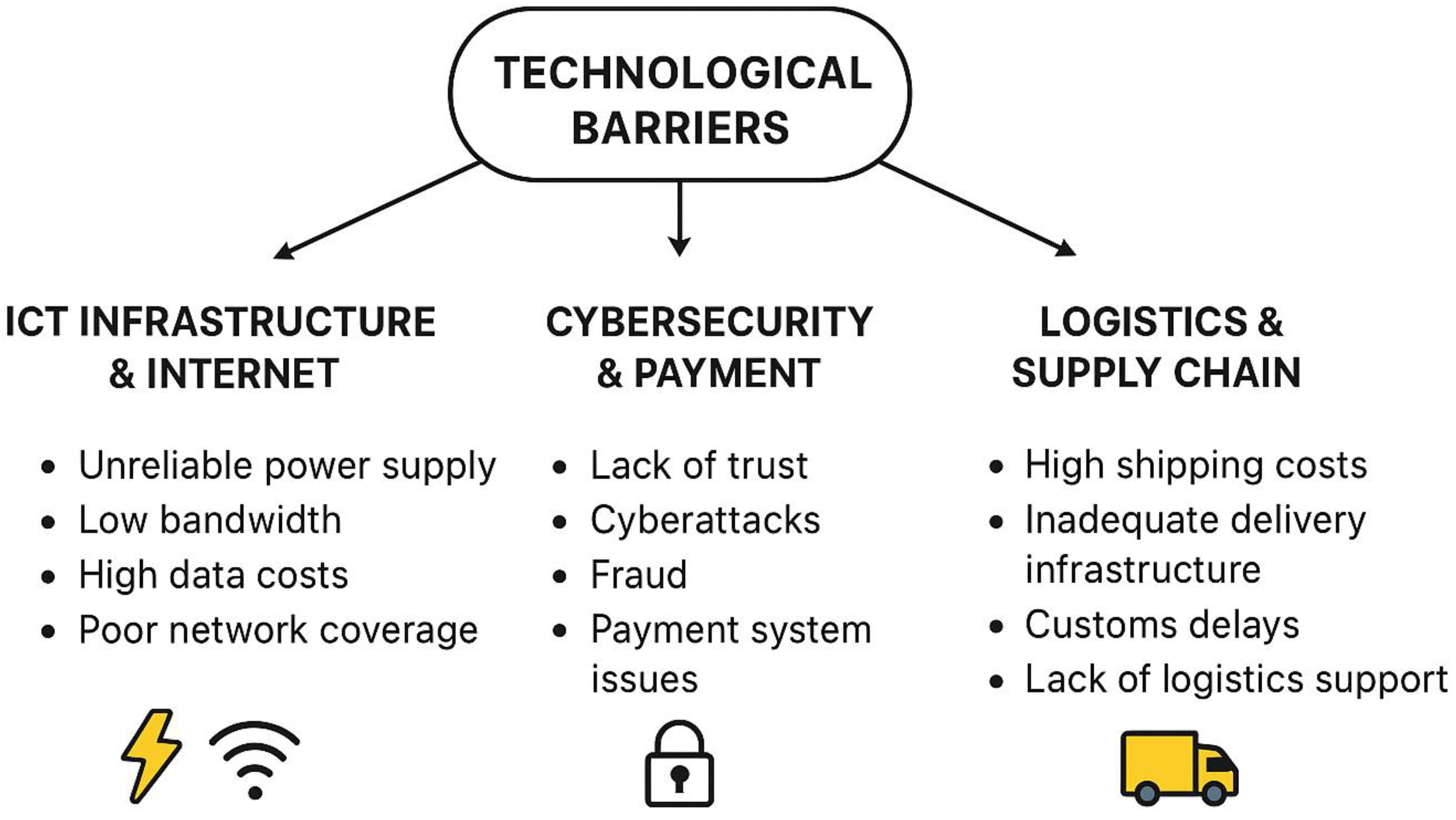 Preprints 205808 g001