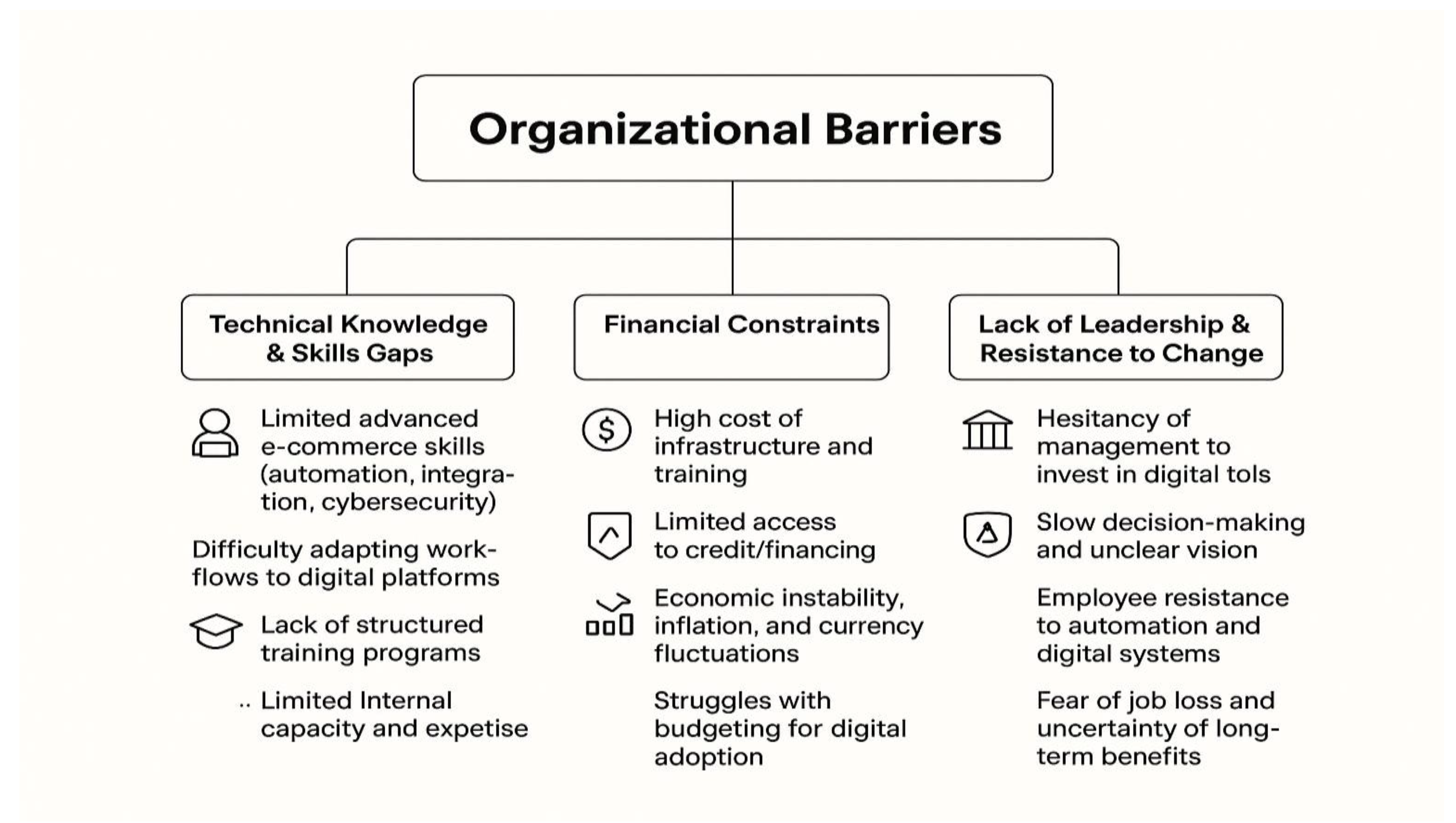 Preprints 205808 g002