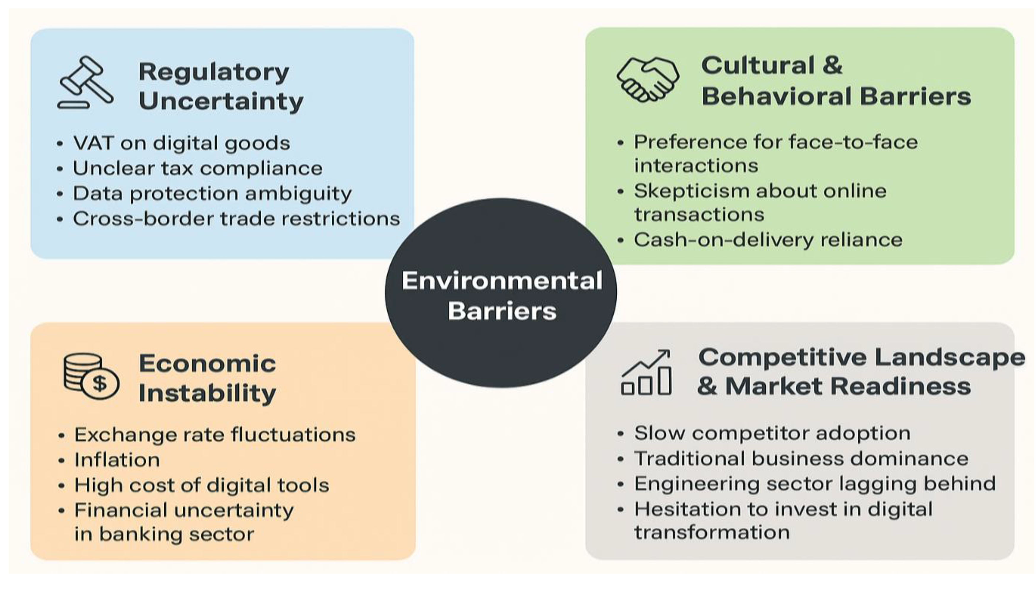 Preprints 205808 g003