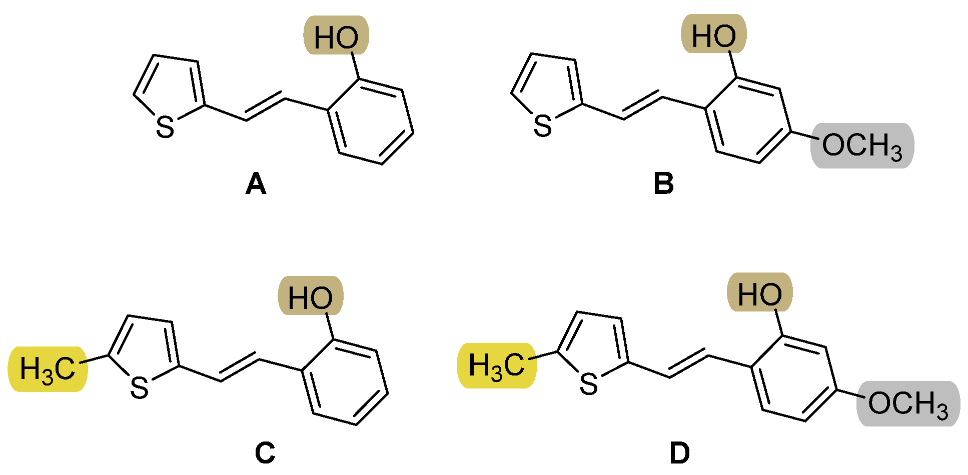 Preprints 110005 g001