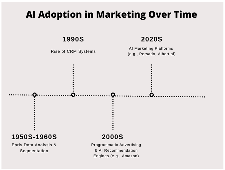 Preprints 140729 i001