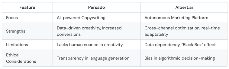Preprints 140729 i003