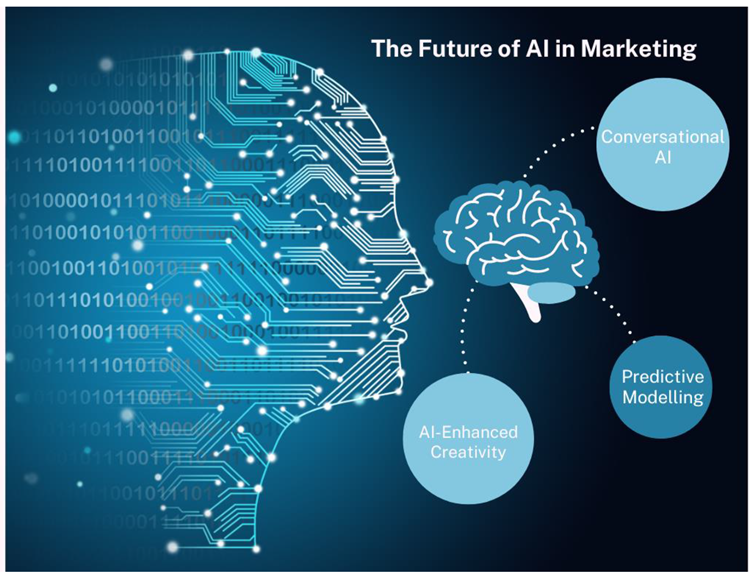 Preprints 140729 i004