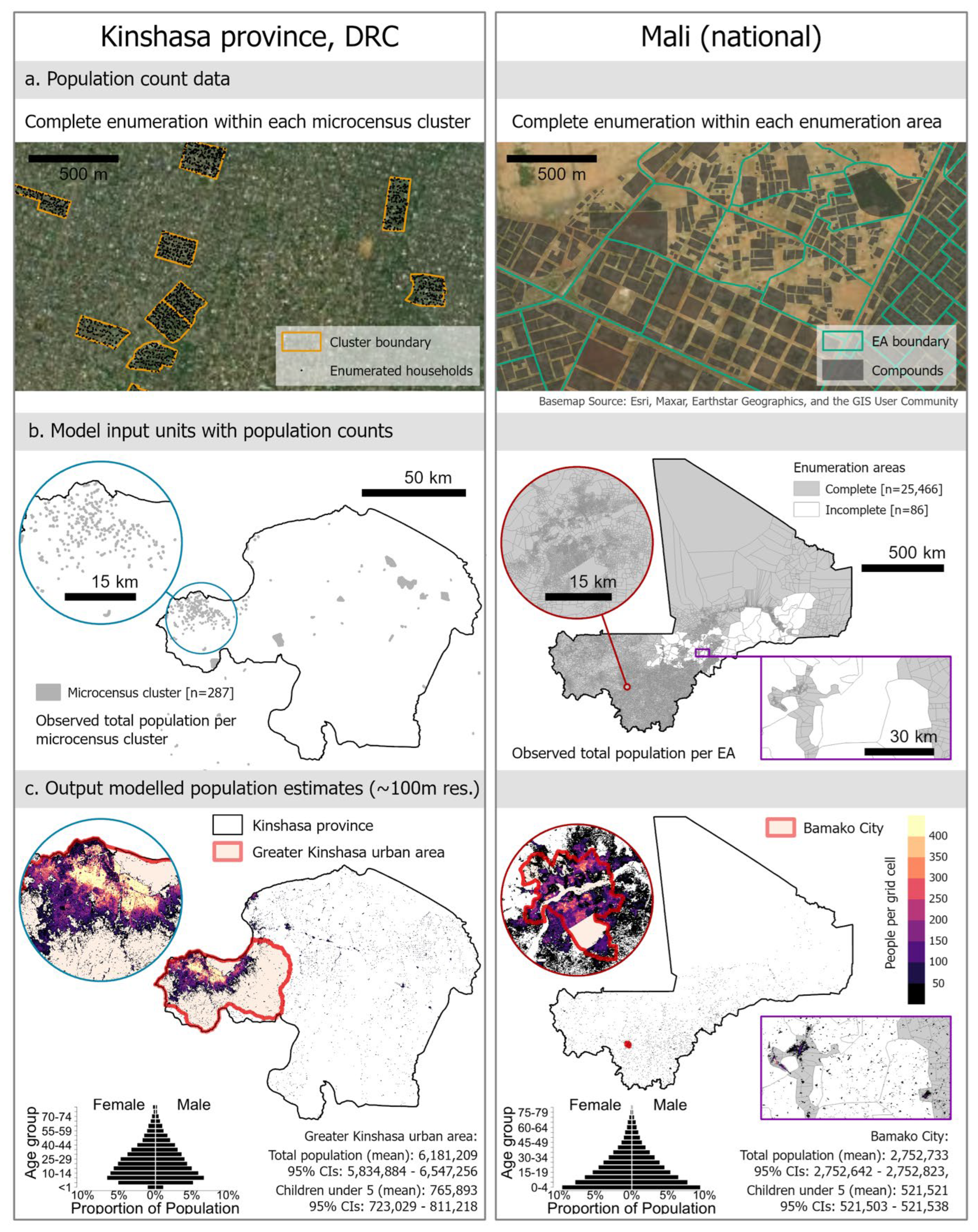 Preprints 190106 g002