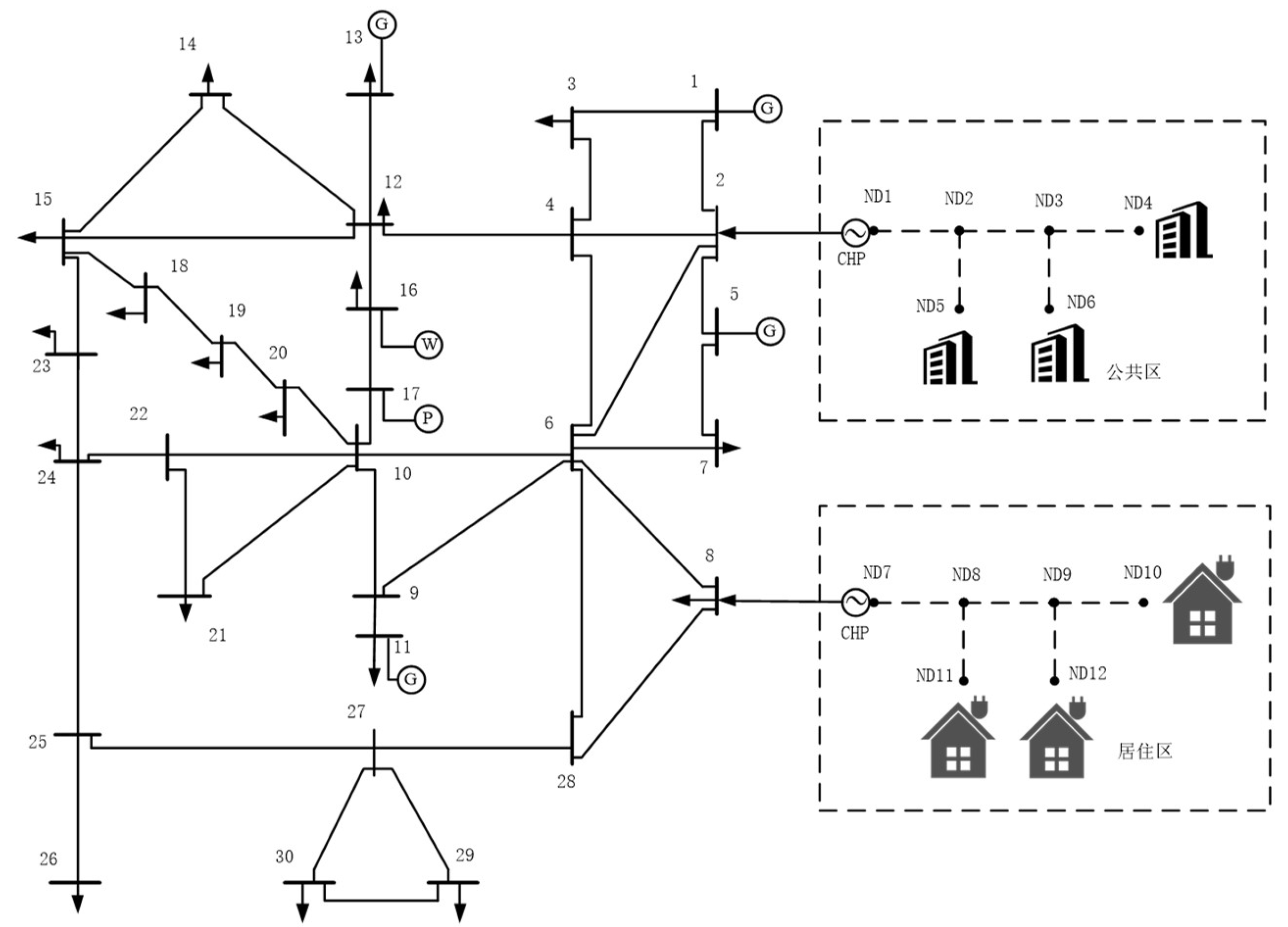 Preprints 139140 g003