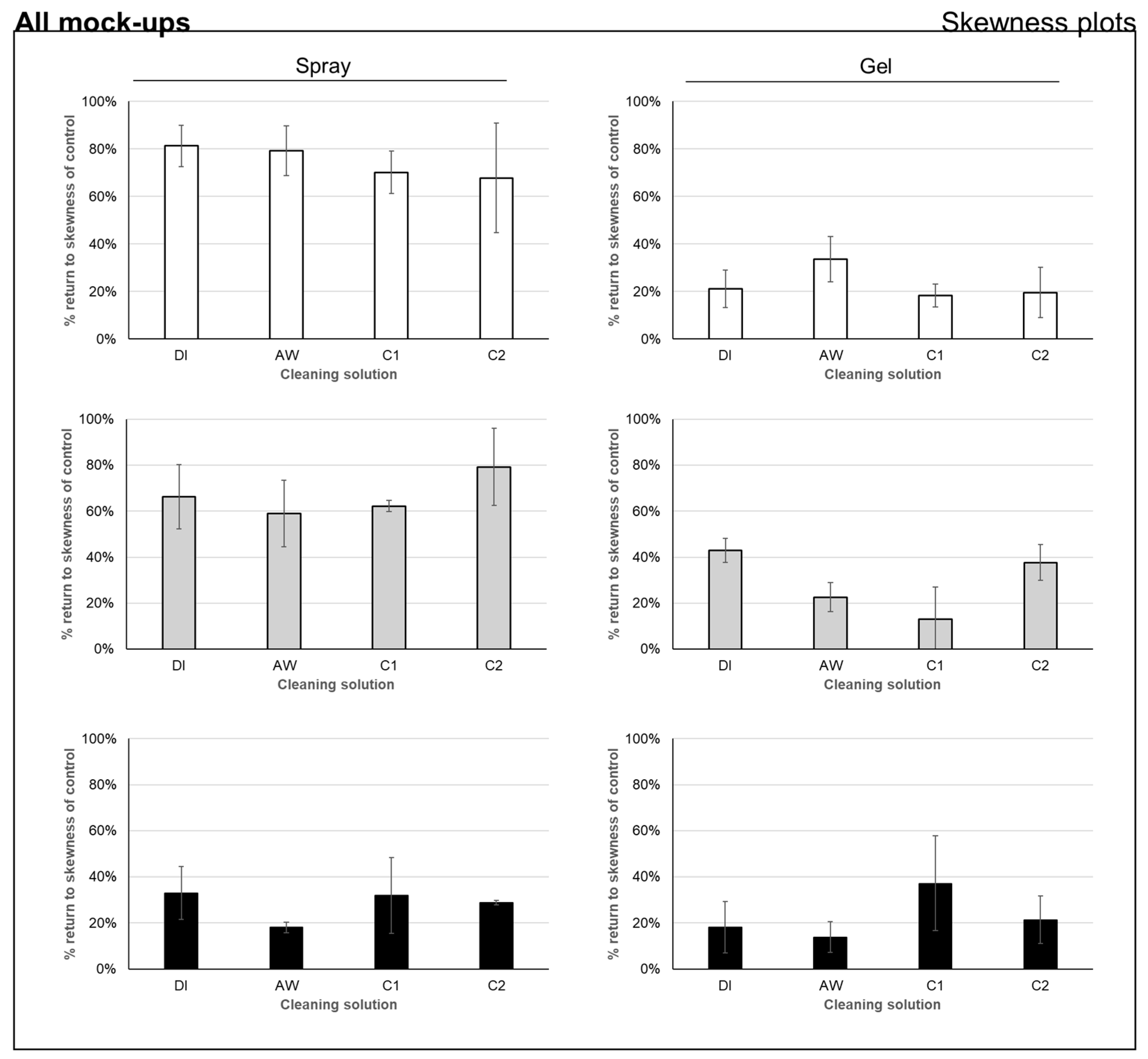 Preprints 111705 g004