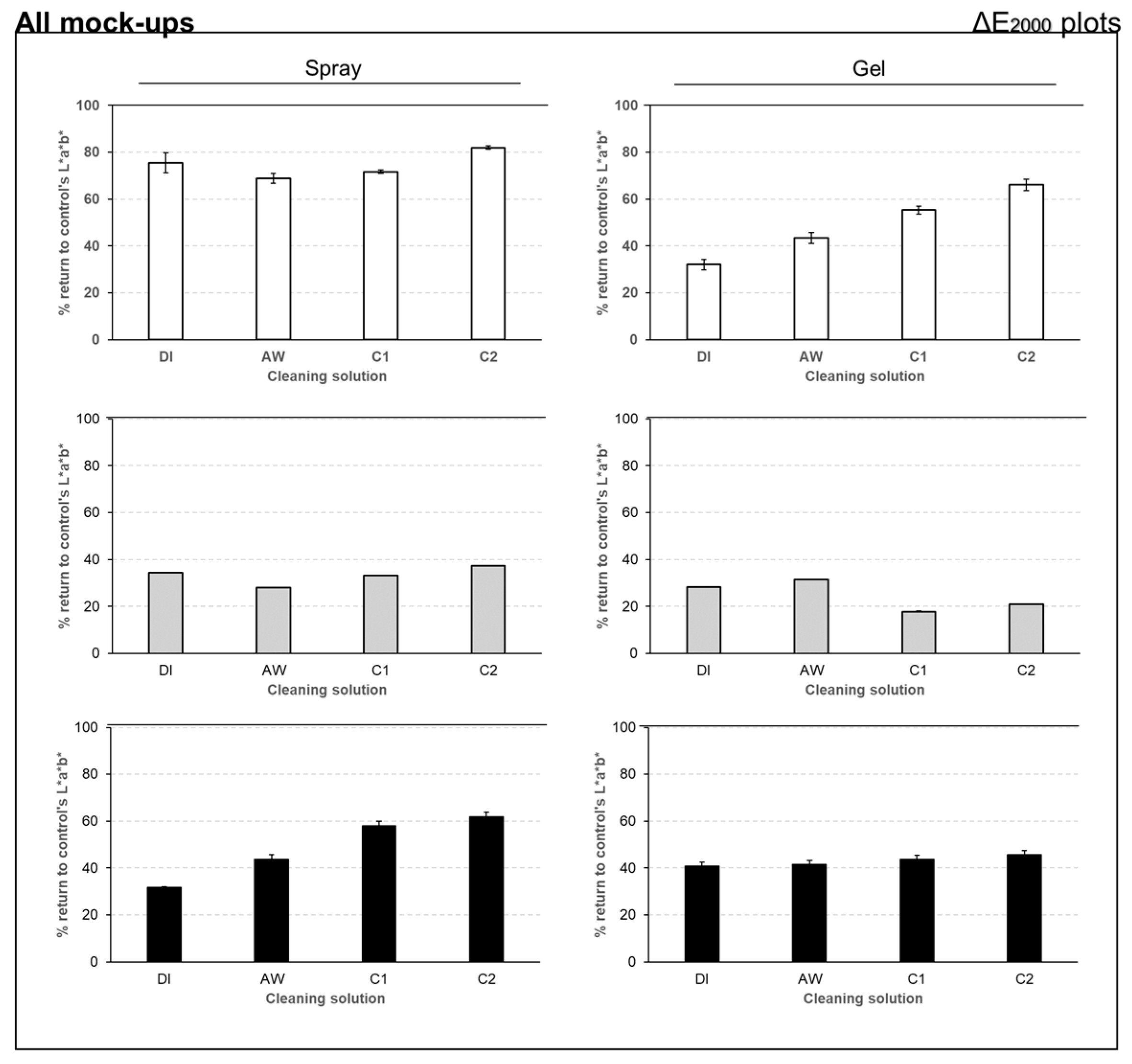 Preprints 111705 g005