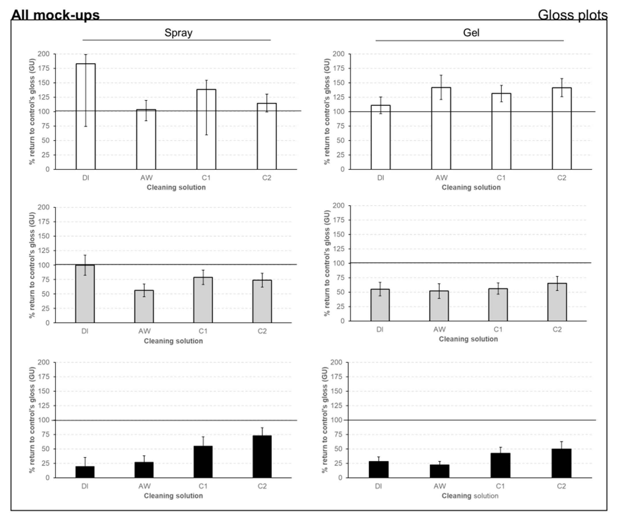 Preprints 111705 g006