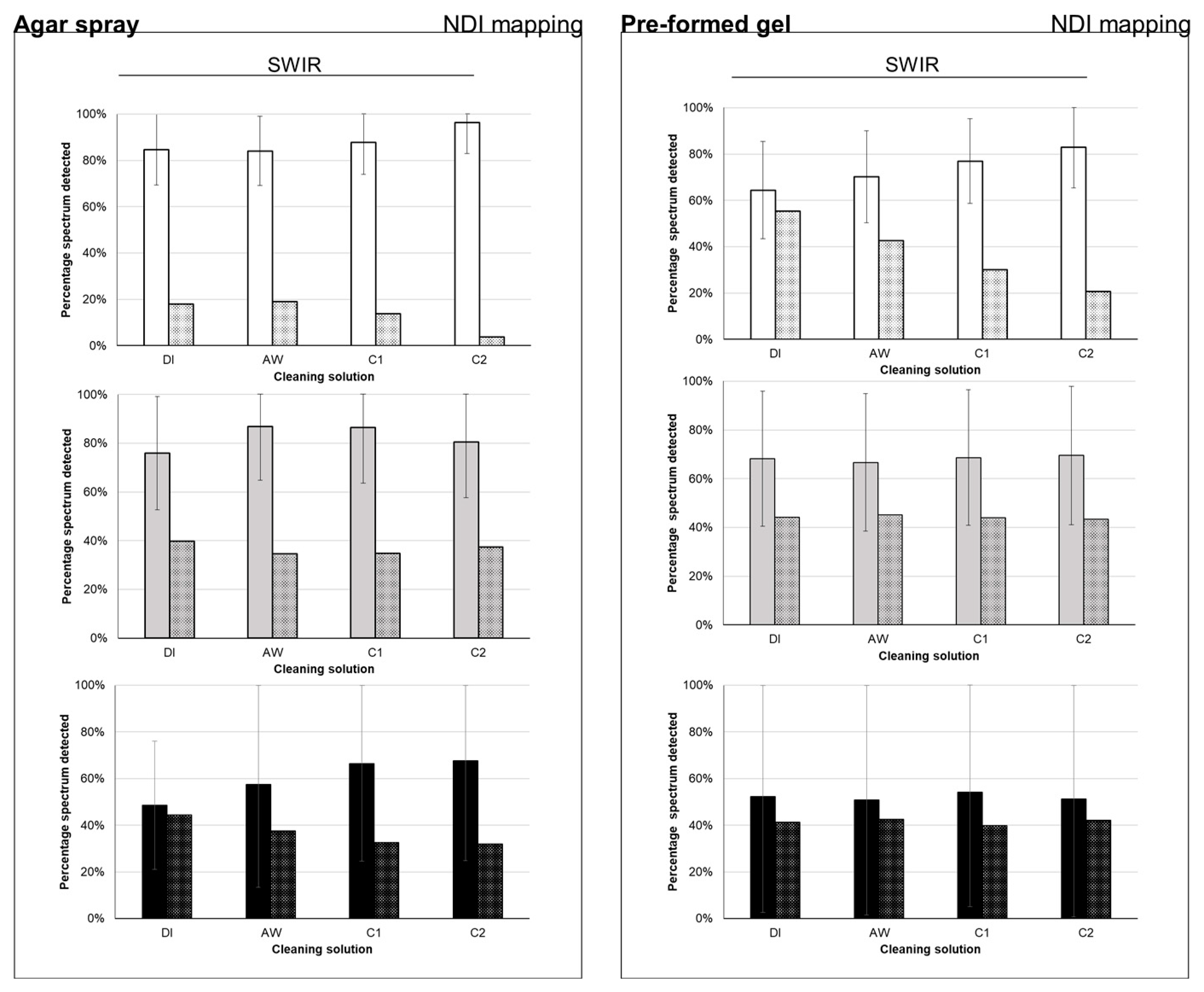 Preprints 111705 g008