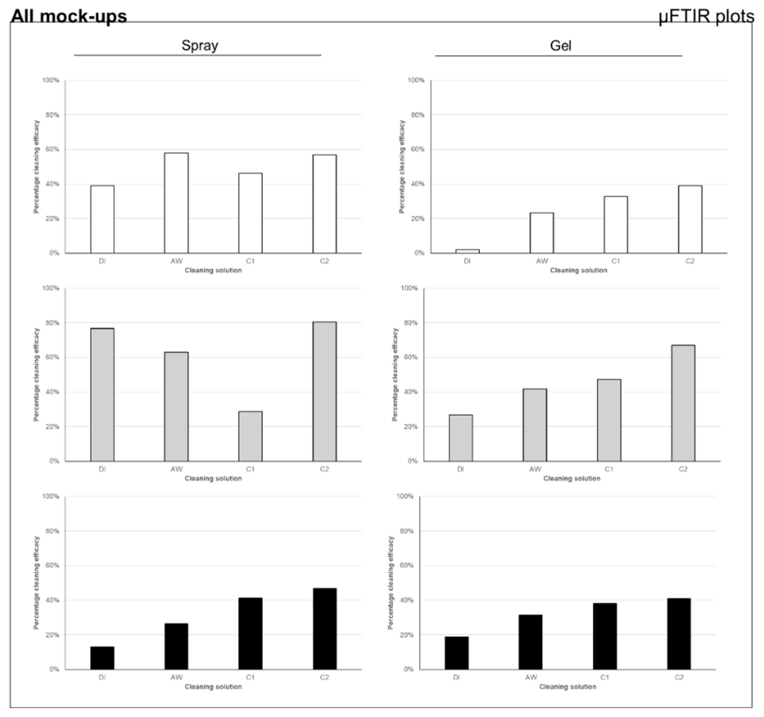 Preprints 111705 g009