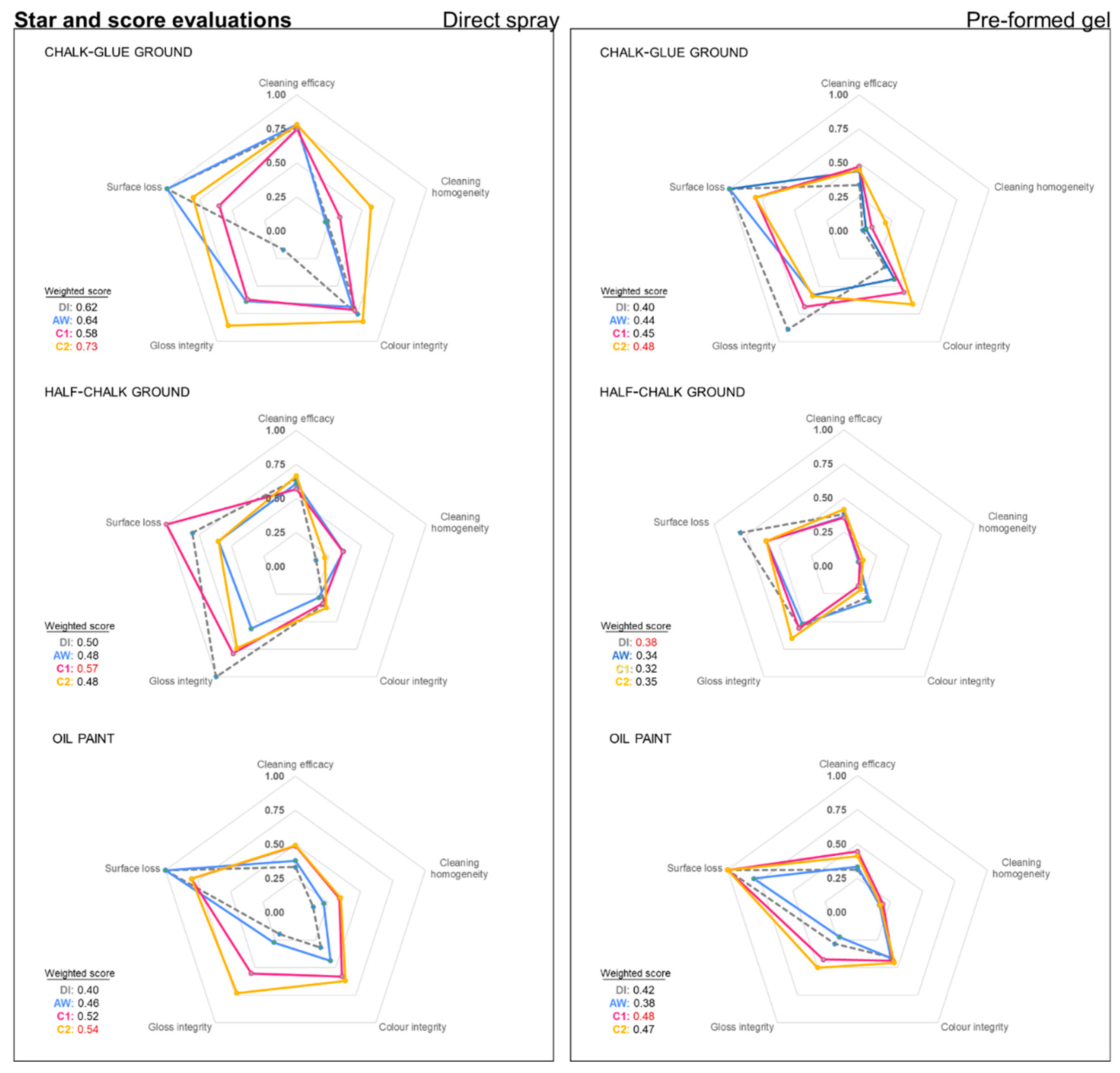 Preprints 111705 g011