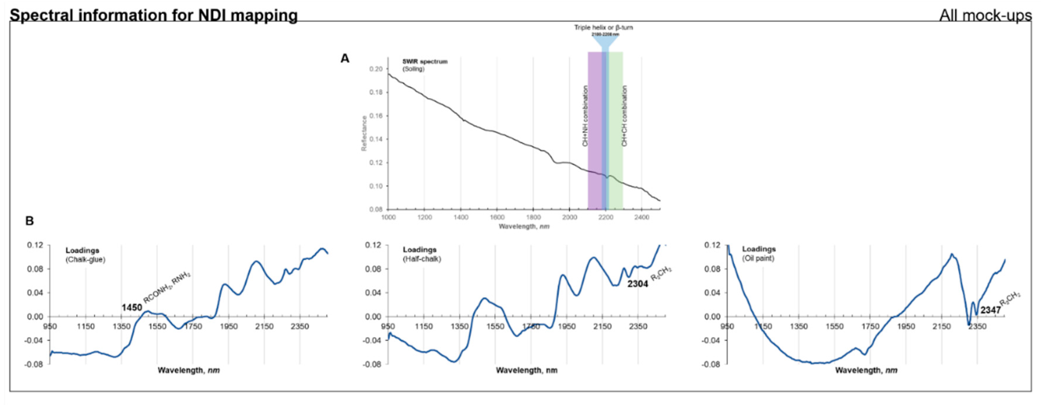 Preprints 111705 g0a1