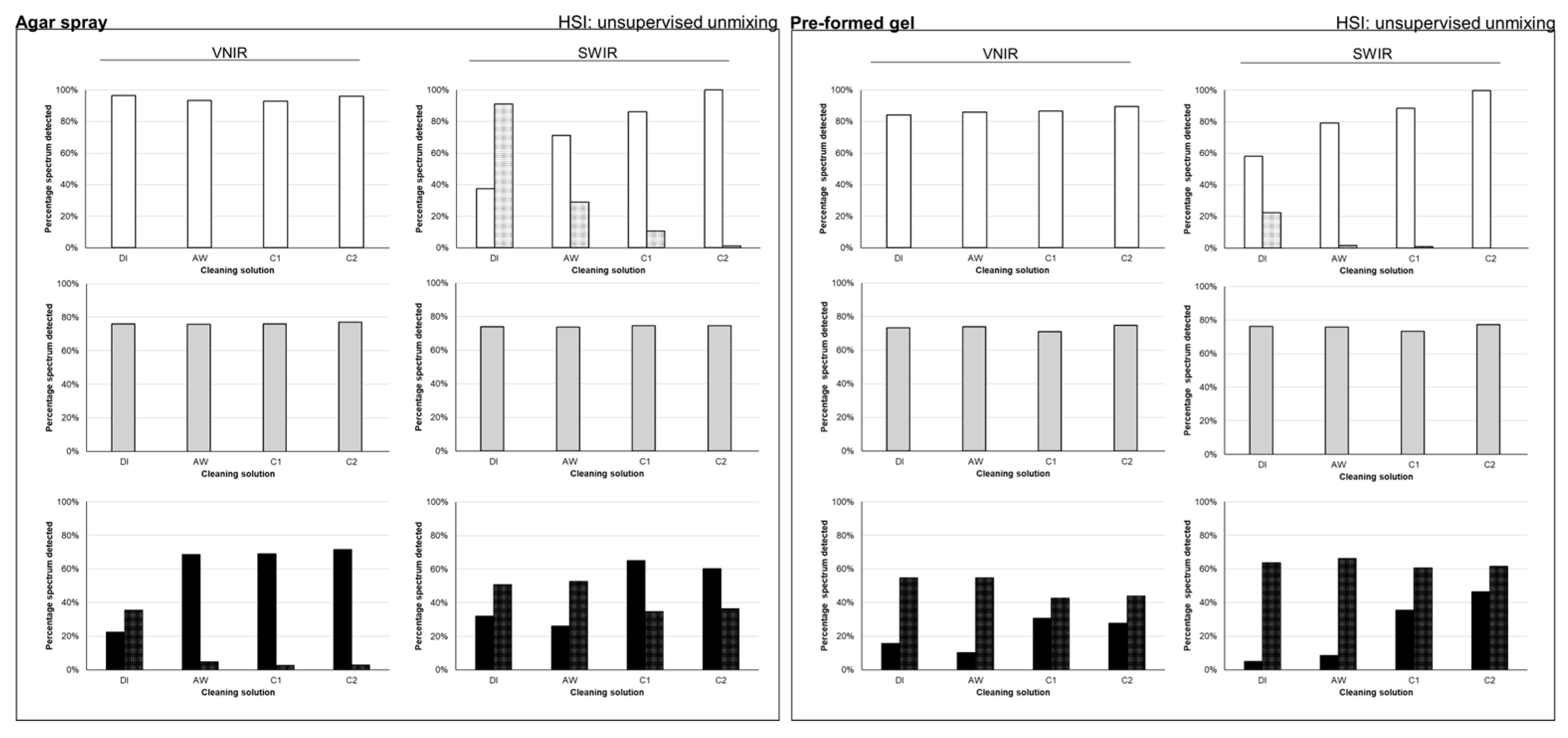 Preprints 111705 g0a4