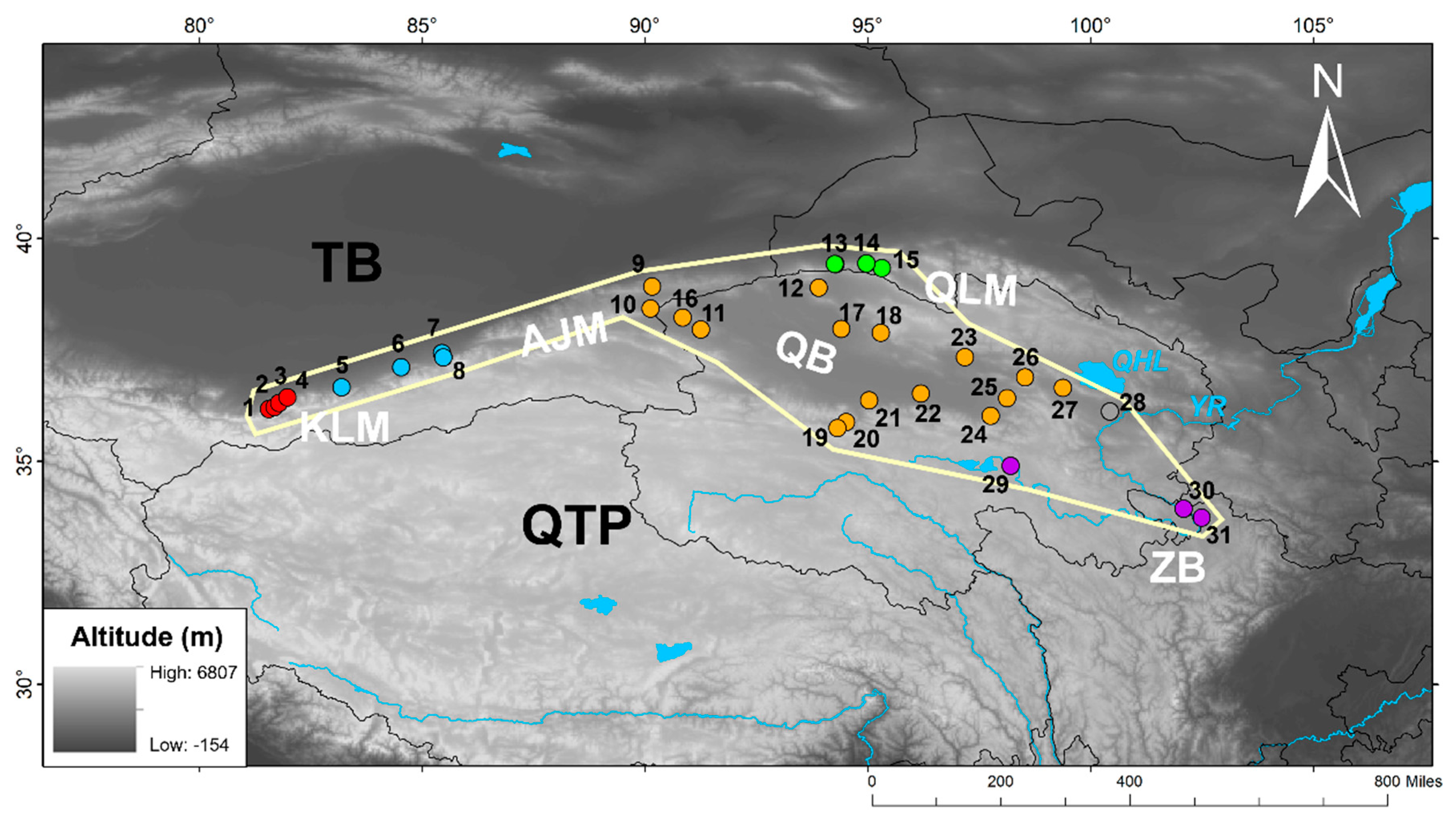 Preprints 141555 g001
