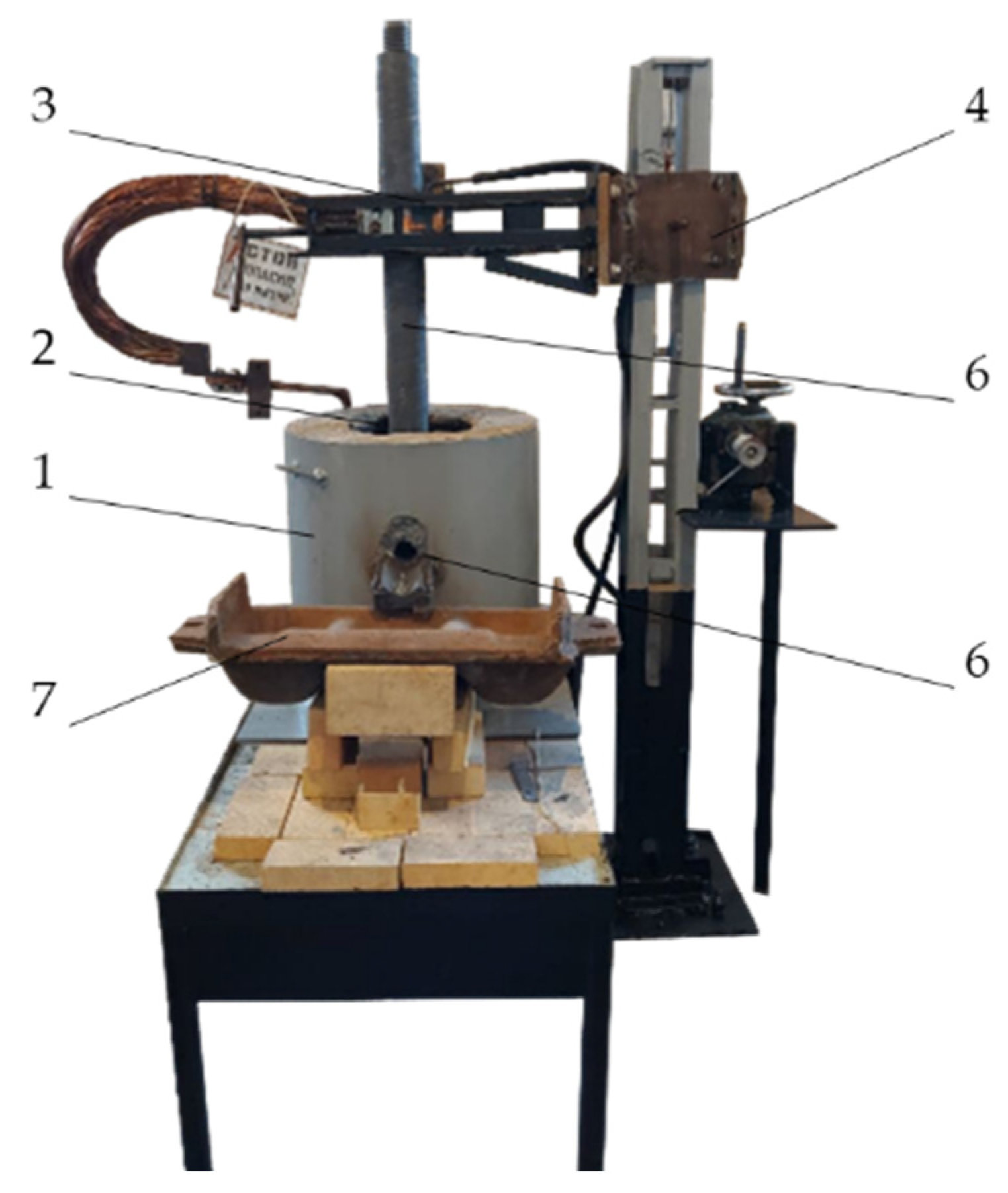 Preprints 143268 g001