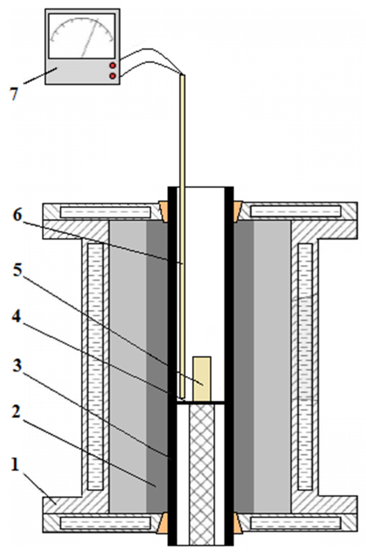 Preprints 143268 g002
