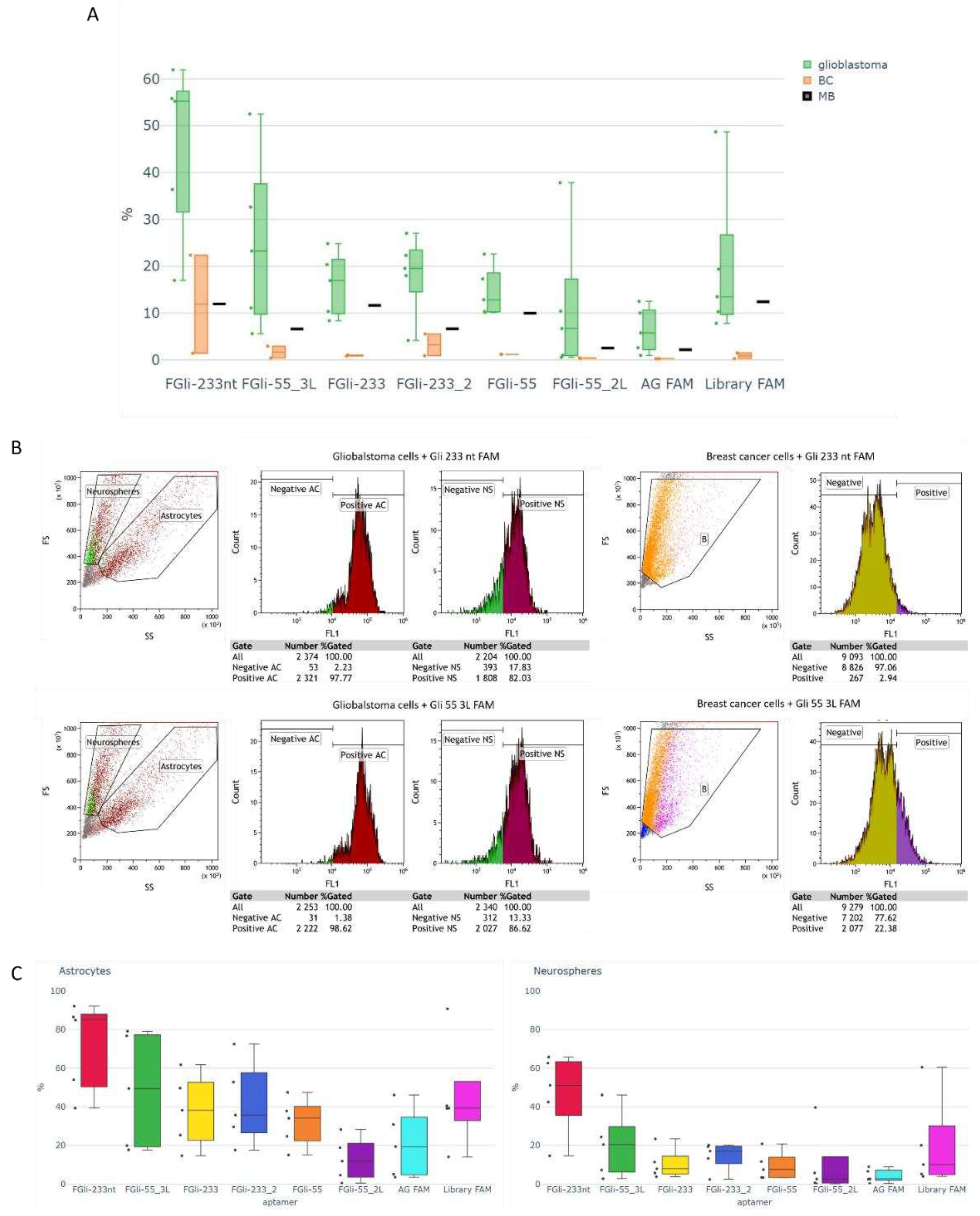 Preprints 92970 g002